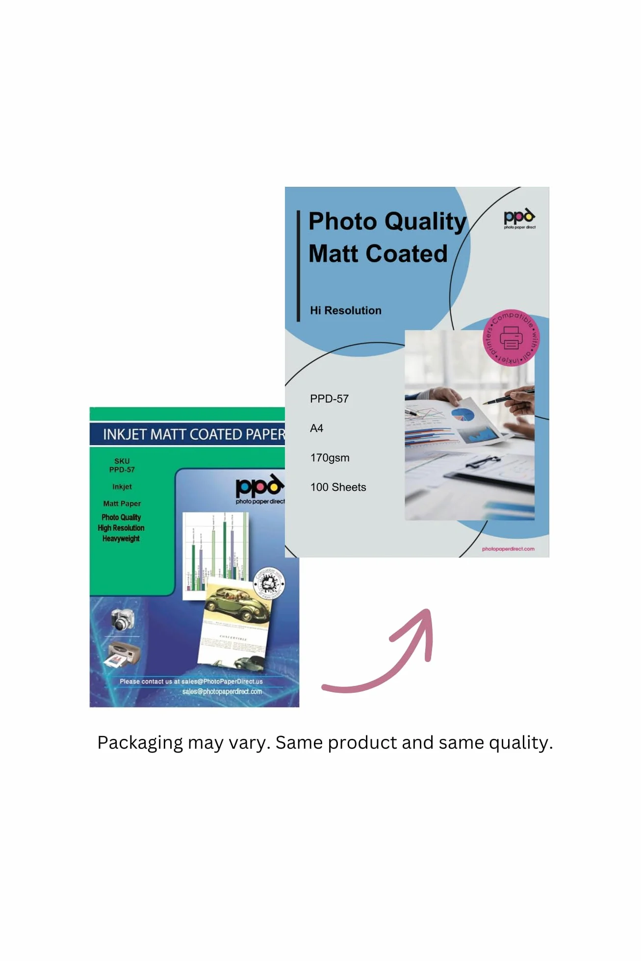 PPD A3 Papier Fotograficzny Matowy do Drukarek Atramentowych, 170 g/m², 100 arkuszy - PPD-57-100