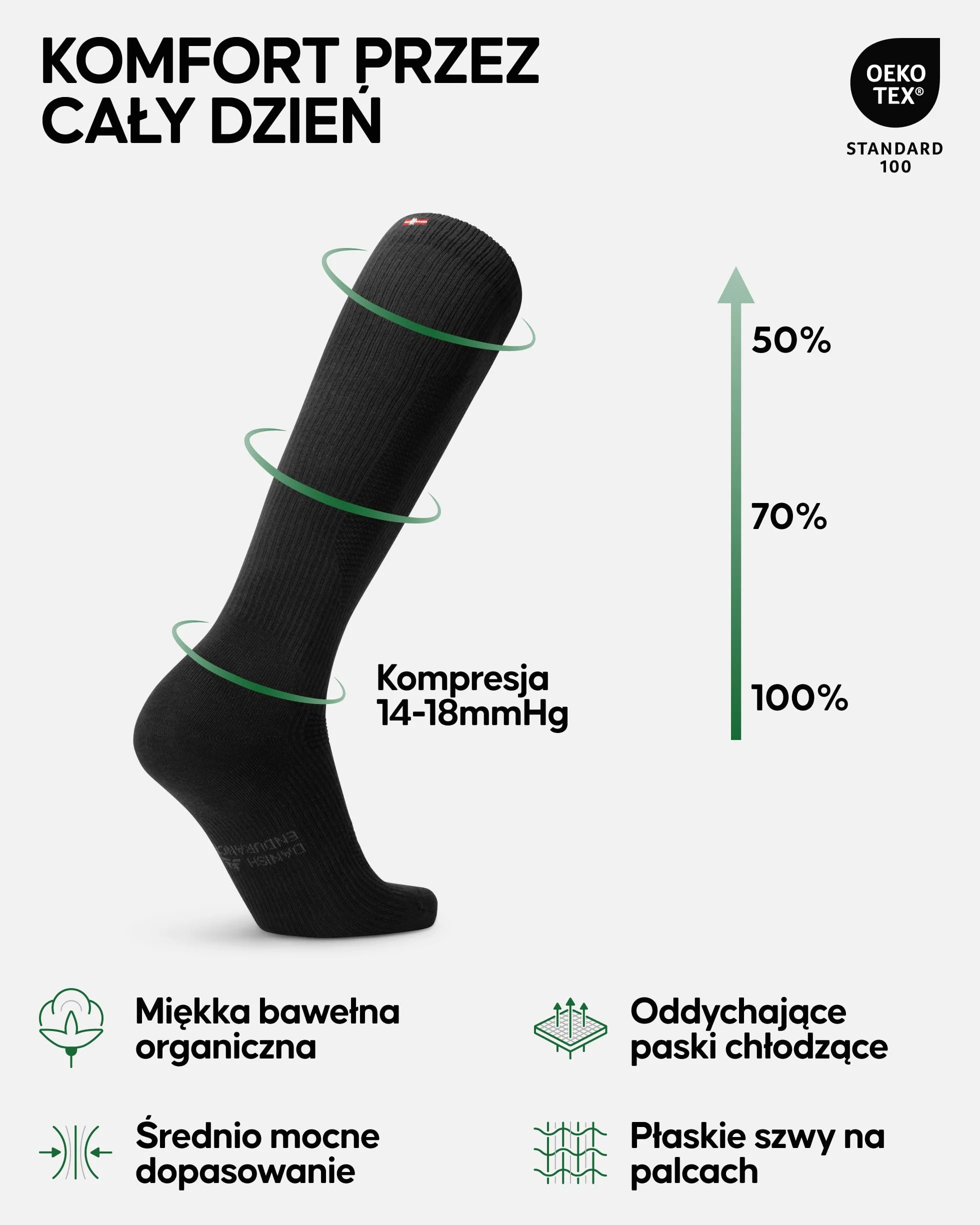 DANISH ENDURANCE Skarpety Kompresyjne, Skarpetki z Bawełny Organicznej, 14-18 mmHg, Wsparcie na Opuchnięte Nogi, w Ciąży, dla Mężczyzn i Kobiet