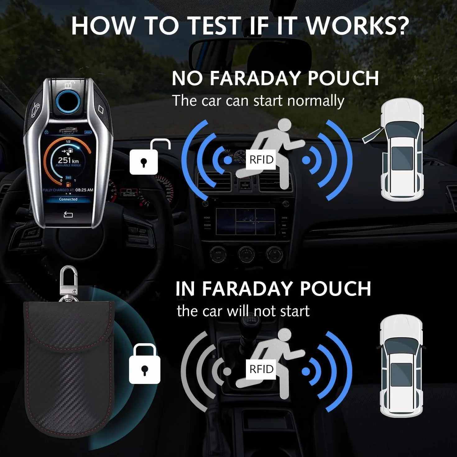 Faraday zestaw 2 sztuk etui na kluczyki samochodowe, blokada RFID, etui Faraday dla bezpieczeństwa samochodu, ochrona przed kradzieżą, zdalne wejście bez klucza, wejście na kluczyki samochodowe