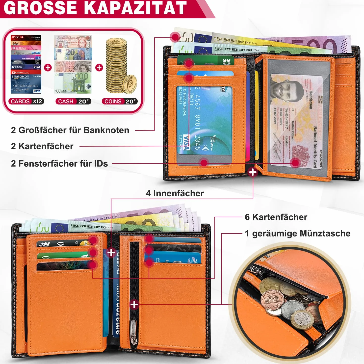 TEEHON Męski pionowy portfel ze skóry węglowej blokujący RFID z 11 gniazdami, 2 okienkami identyfikacyjnymi, uchwyt na monety, 2 przegródki, trzykrotny