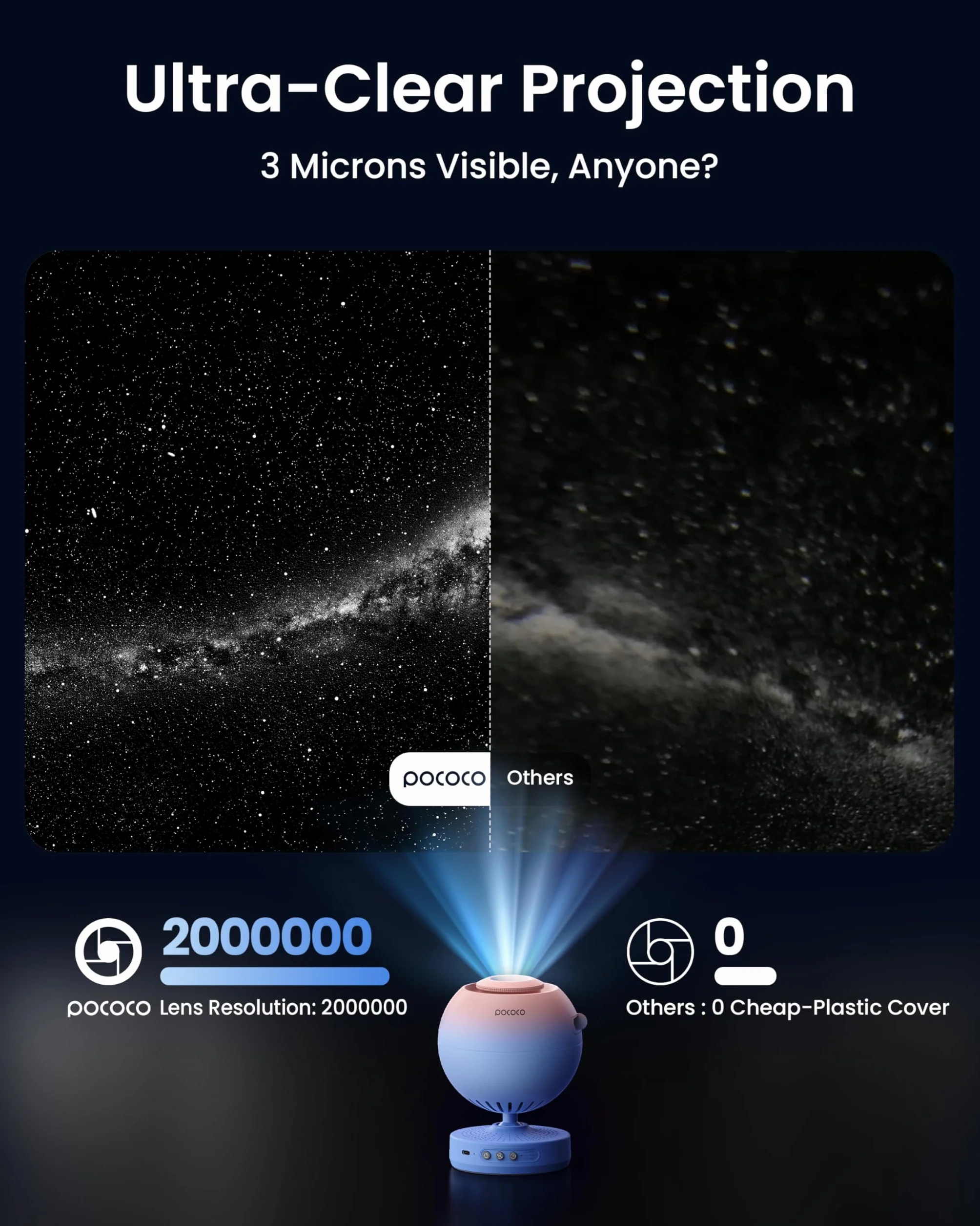 POCOCO Domowe planetarium projektor gwiazd: ultra przezroczysty projektor galaktyki do sypialni urodziny rocznica pomysły dziewczyna kobiety jej żona prezenty łagodzące stres lampki nocne dekoracja