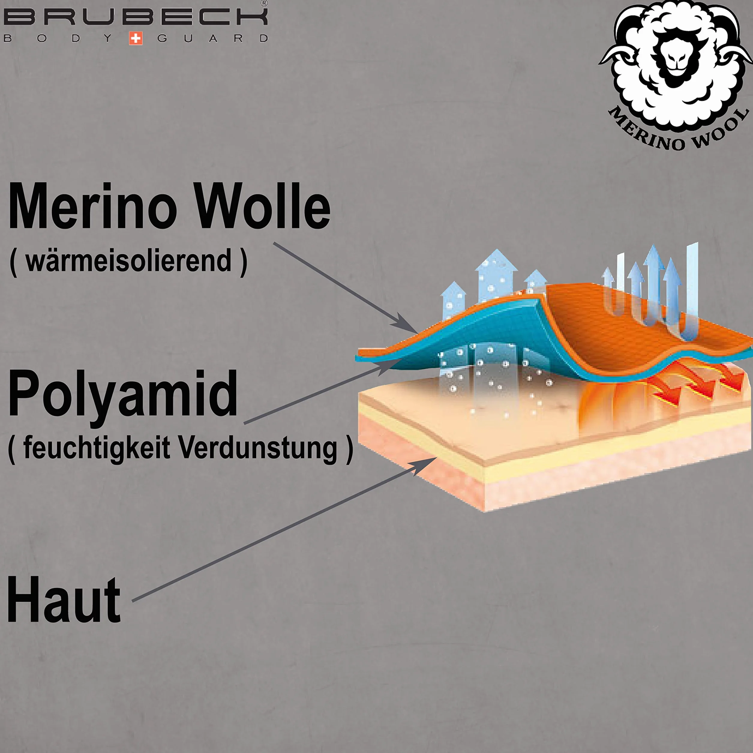 BRUBECK Spodnie funkcyjne długie męskie | długie spodnie | bielizna funkcyjna na zewnątrz | legginsy funkcyjne oddychające 41% Merino | rozm. M | czarne | LE10930