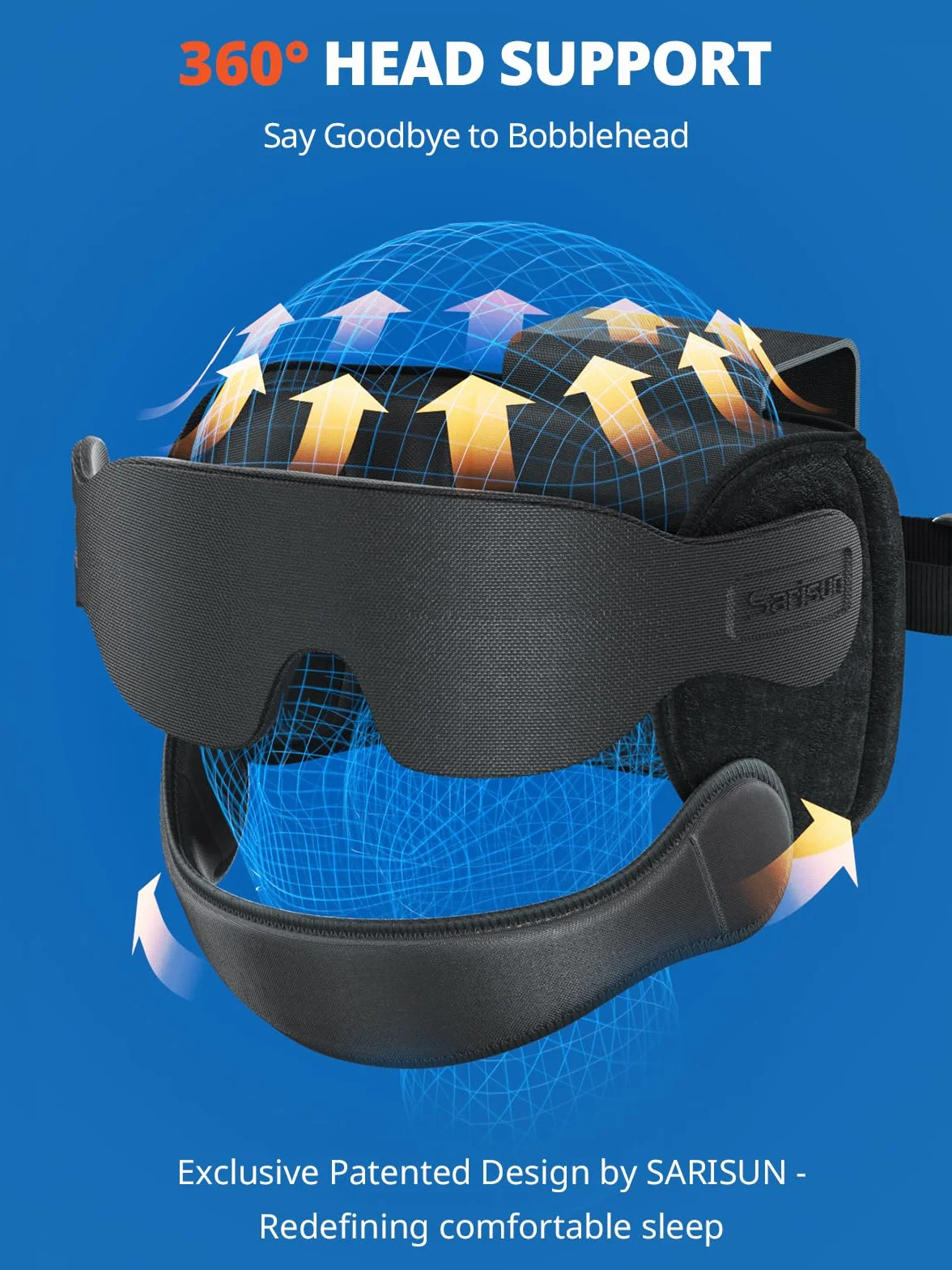 SARISUN Poduszka podróżna z paskiem pod brodę, poduszka samolotowa z maską na oczy 3D do spania, wsparcie 360°, opaska na głowę samolotu dla tanich lotów, ważne rzeczy podczas długich lotów