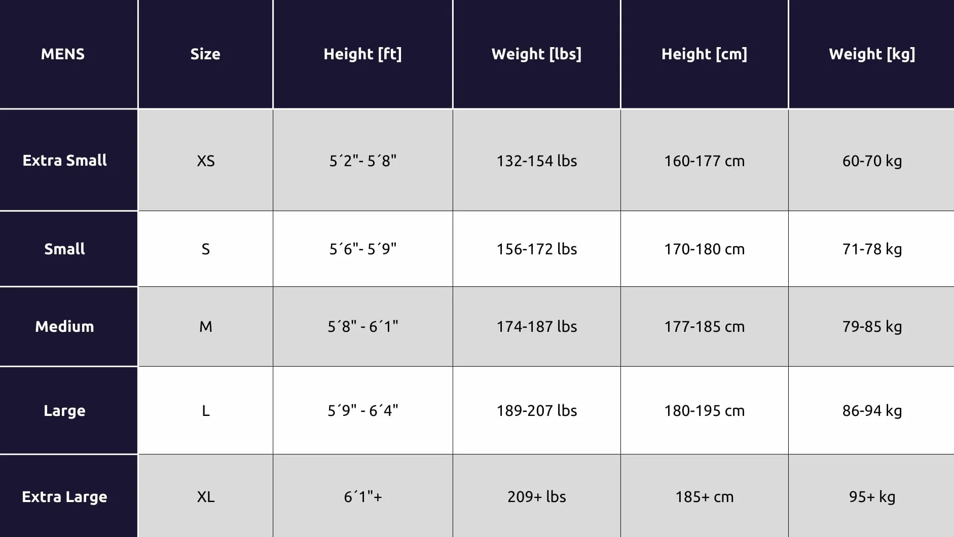 Sailfish Męskie Swimskin Rebel Pro Sleeve 2