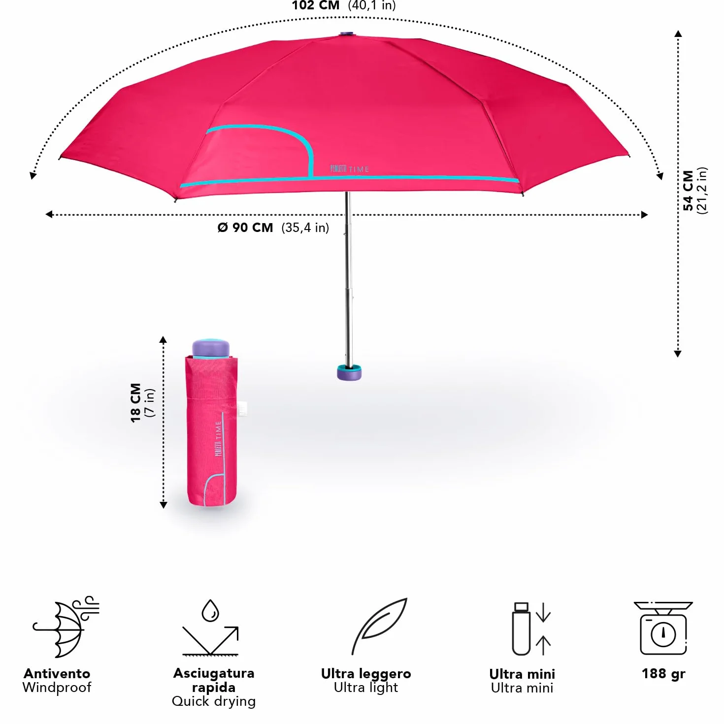 Parasolka Damska Rozkładana Manualnie Mała - Ultra Mini Parasol Lekki Kieszonkowy Okrągły Wiatroodporny - Parasolka Idealna Podczas Podróży - Średnica 90 cm - Perletti
