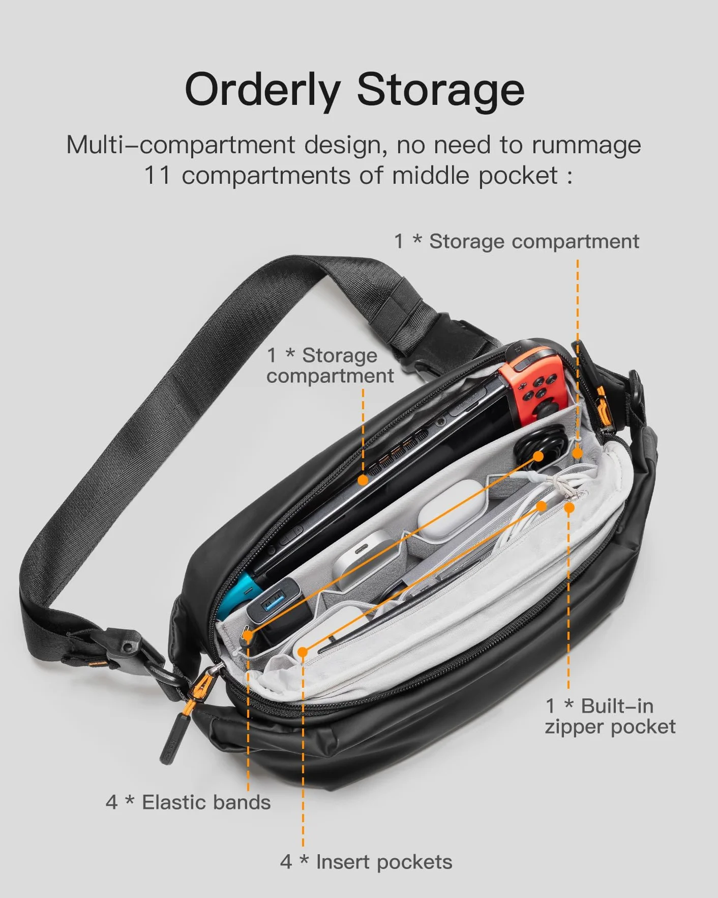 Inateck Torba na ramię, stylowa torba crossbody z regulowanym paskiem na ramię, odporna na zachlapanie torba na klatkę piersiową dla mężczyzn i kobiet, wielofunkcyjna saszetka na podróż, siłownię, do