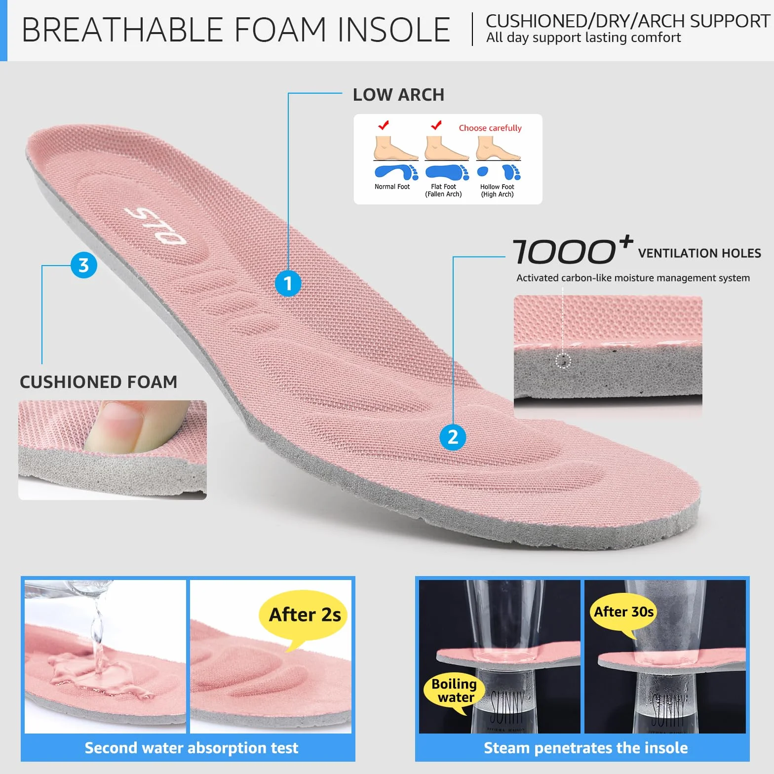 STQ Damskie Buty Slip-on Wygodne Buty do Chodzenia z Podparciem Stopy