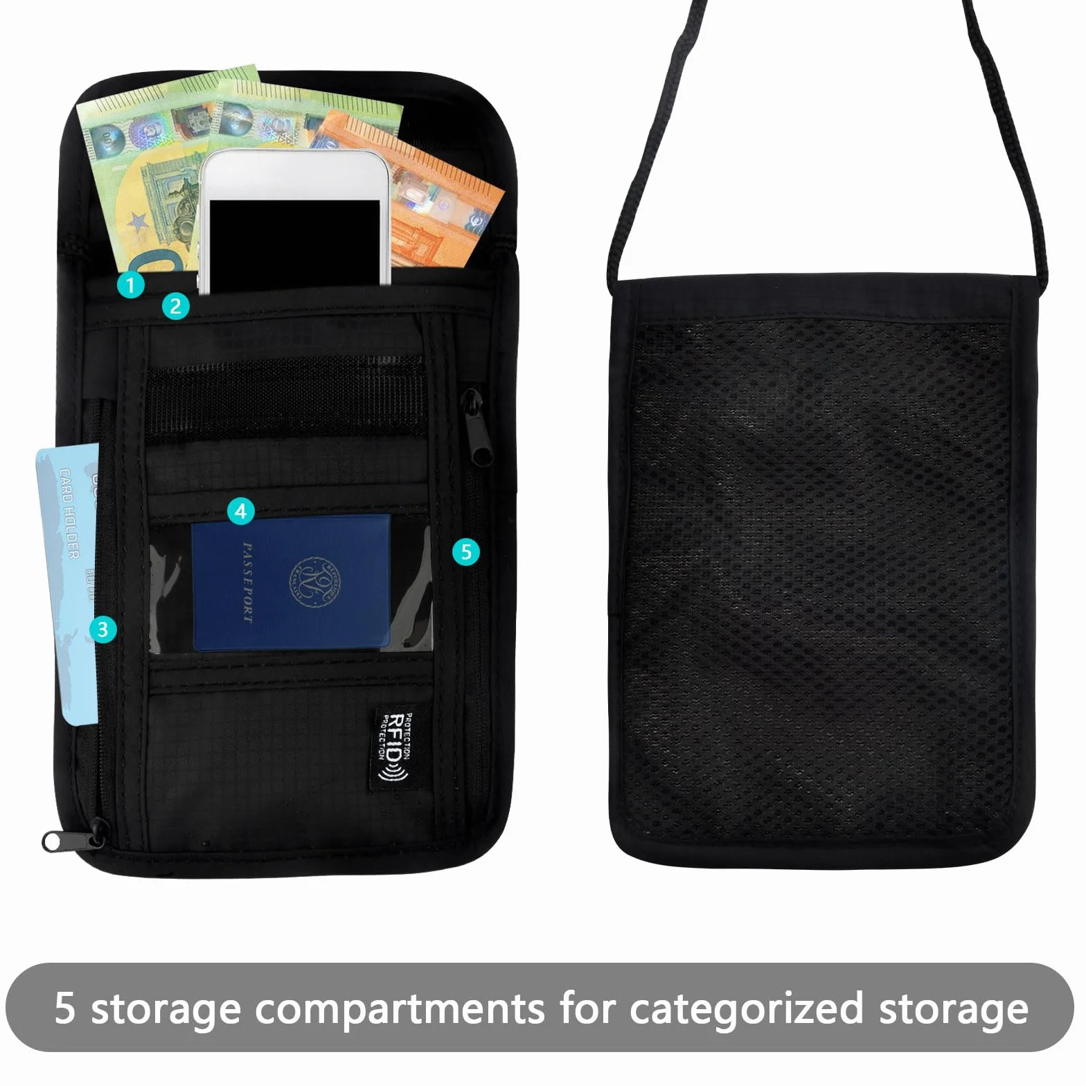 TNSLAND Torba na klatkę piersiową, uniseks, torba podróżna z ochroną RFID, wodoszczelna torba na paszport, organizer dla mężczyzn, kobiet, dzieci, chłopców, dziewczynek, maksymalne bezpieczeństwo na