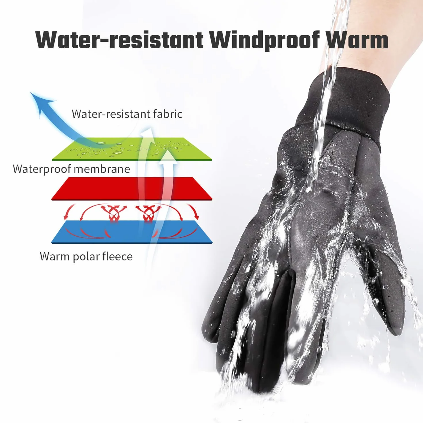 FanVince Gloves Men's Winter Work Gloves Winter: Cycling Gloves Thermal Gloves Women's Winter Gloves Touchscreen Thermal Waterproof Cycling Man Running Gloves
