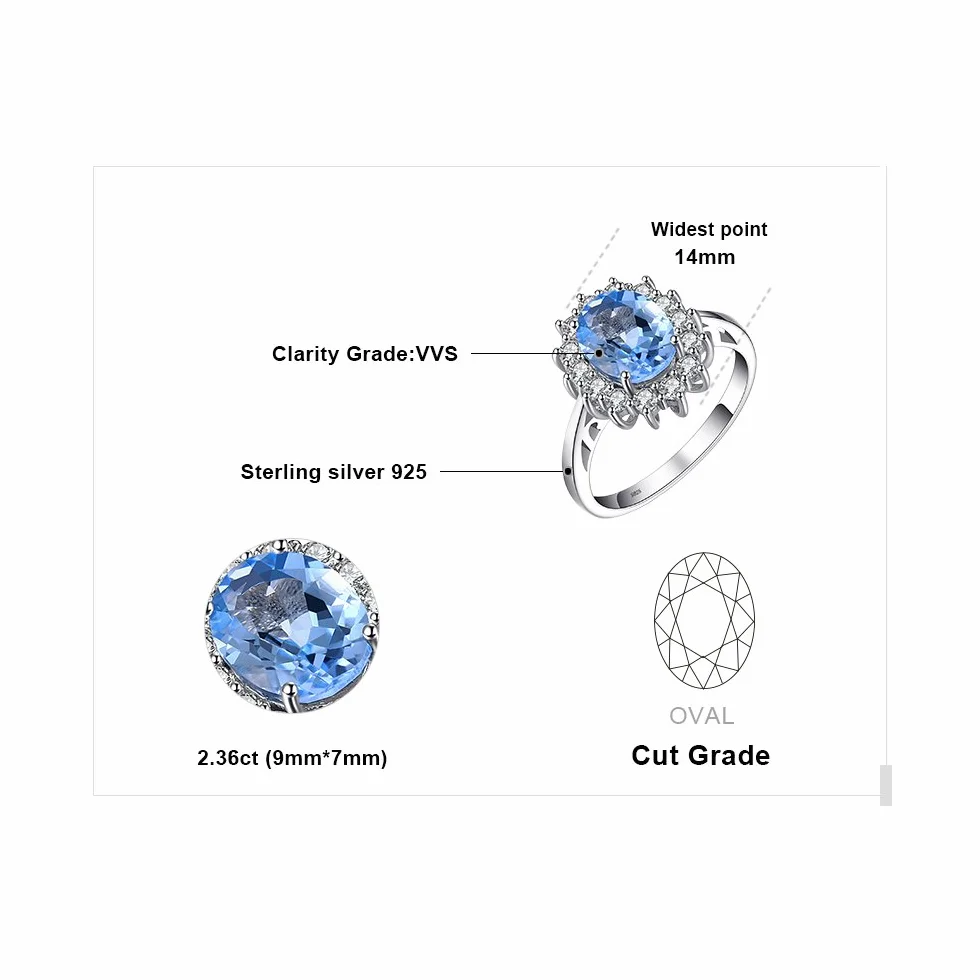 JewelryPalace Księżniczka Diana Szmaragd Szafir Topaz Ametyst Cytryn Granat Perydot Rubin Pierścionki, Pierścionek zaręczynowy Srebro 925 Biżuteria damska Rosegold Gold