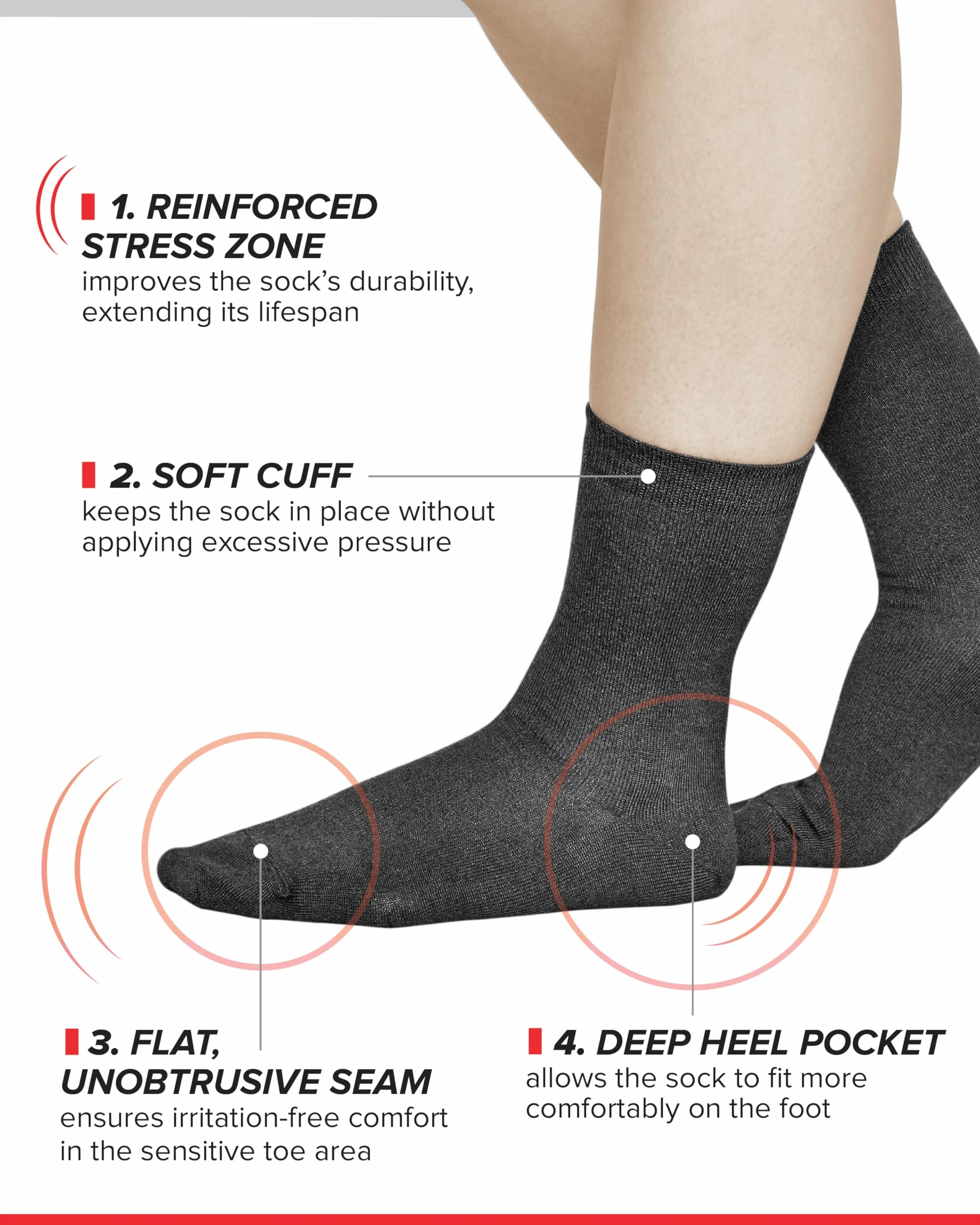 VITSOCKS Skarpetki z WEŁNY MERINO 80% Ciepłe Damskie (3 PARY) Oddychające Miękkie