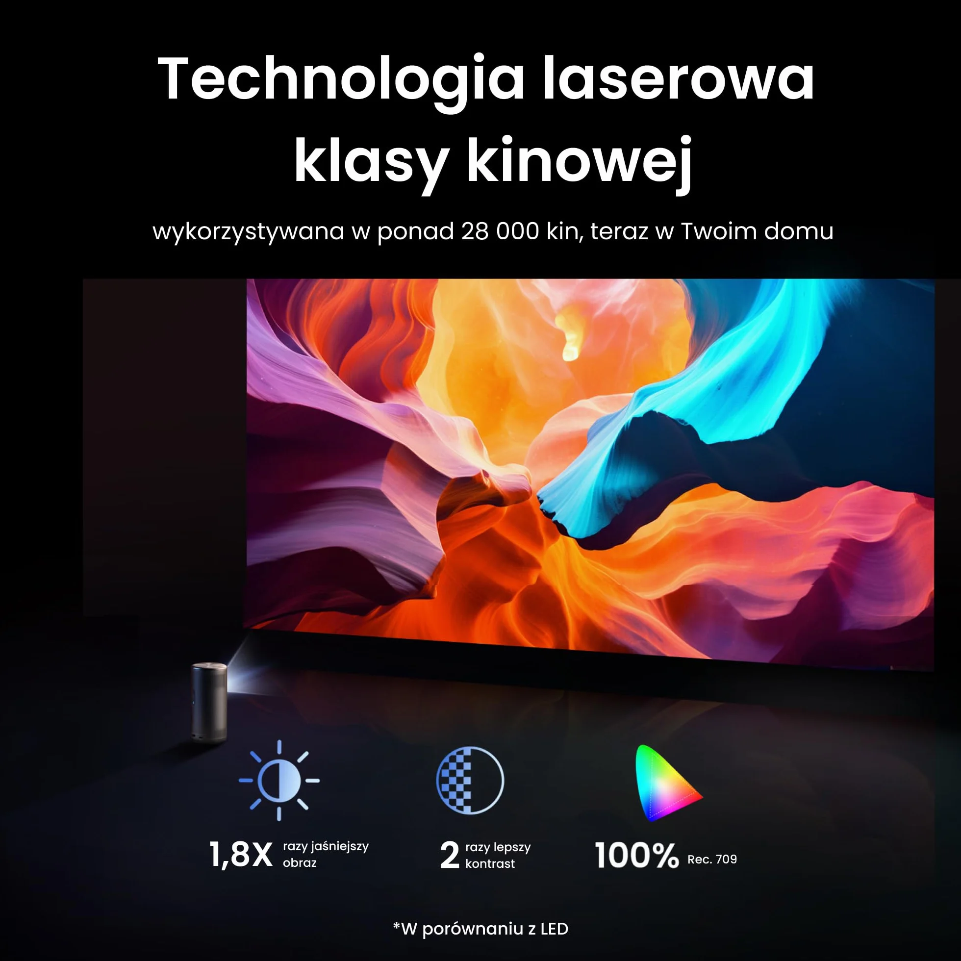 Projektor laserowy NEBULA Capsule 3 GTV, 300 lumenów ANSI, mini projektor Smart TV 1080p z Wi-Fi, mobilny do użytku na zewnątrz, Dolby Digital, projektor laserowy, autofokus, obraz 120 cali