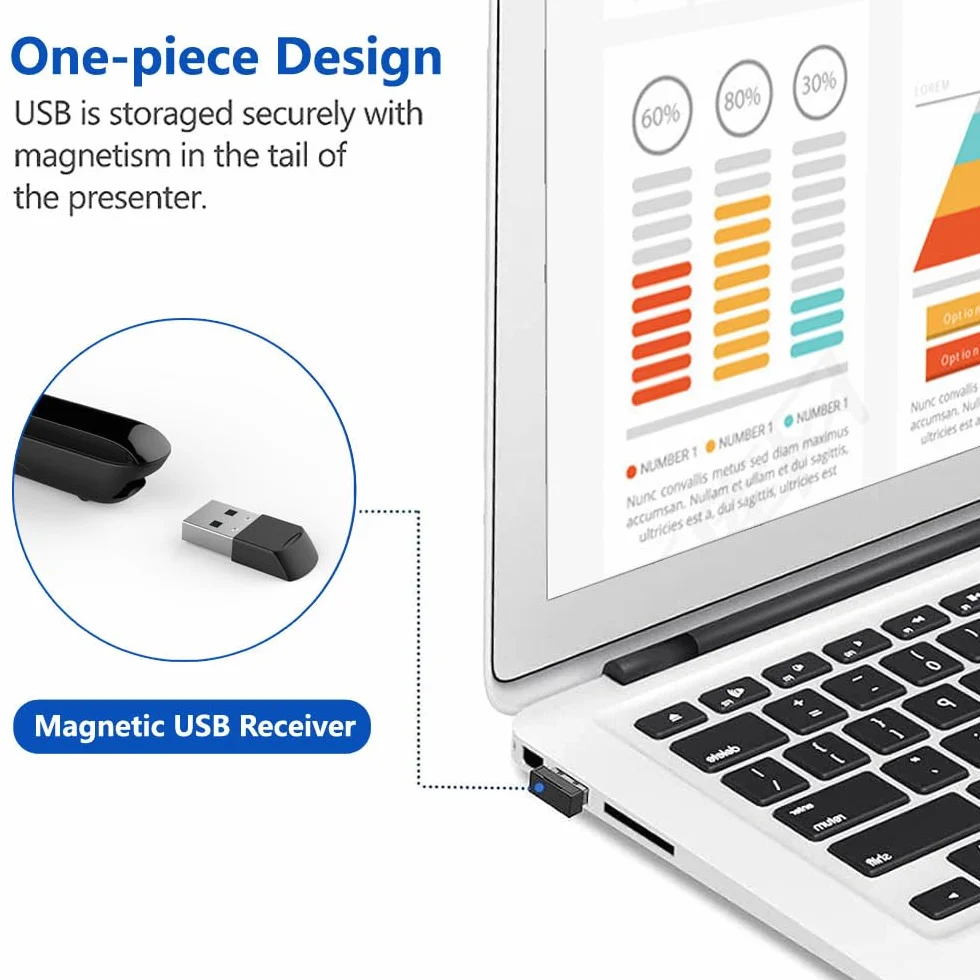 Clicker do prezentacji dla pilota programu PowerPoint, głośność hiperłącza bezprzewodowy prezenter zdalny wskaźnik prezentacji, zdalny przycisk prezentacji USB Slide Advancer PPT Clicker dla laptopa