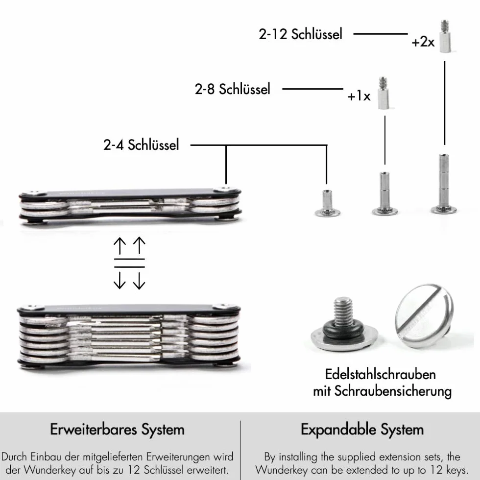 WUNDERKEY® - Organizer na Klucze Premium Made in Germany | Etui na Klucze | Kółko na Klucze