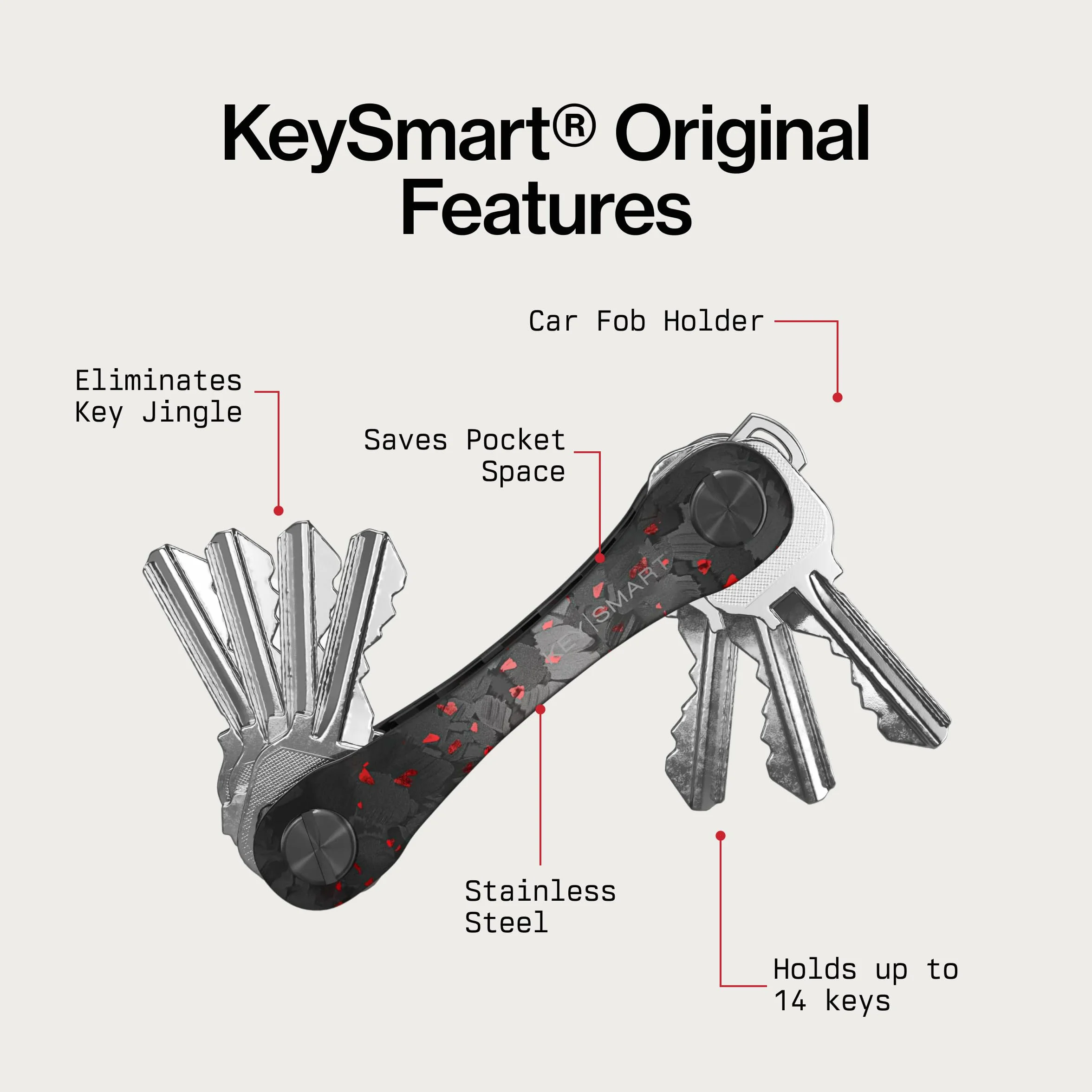 KeySmart KS019e-Green Premium kompaktowy organizer na klucze, zielony, jeden rozmiar