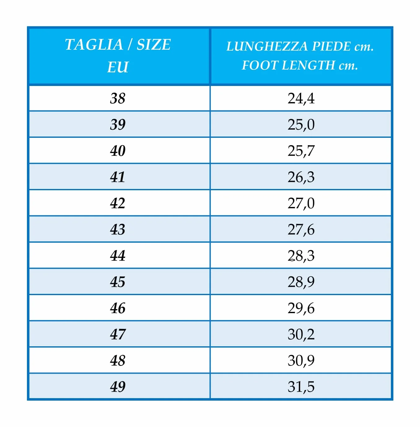 Euroroutier Basic 2.0 Czarny, Drewniaki, Obuwie Bezpieczeństwo w skórze, Certyfikat CE EN ISO SB+A+E+FO+SRA