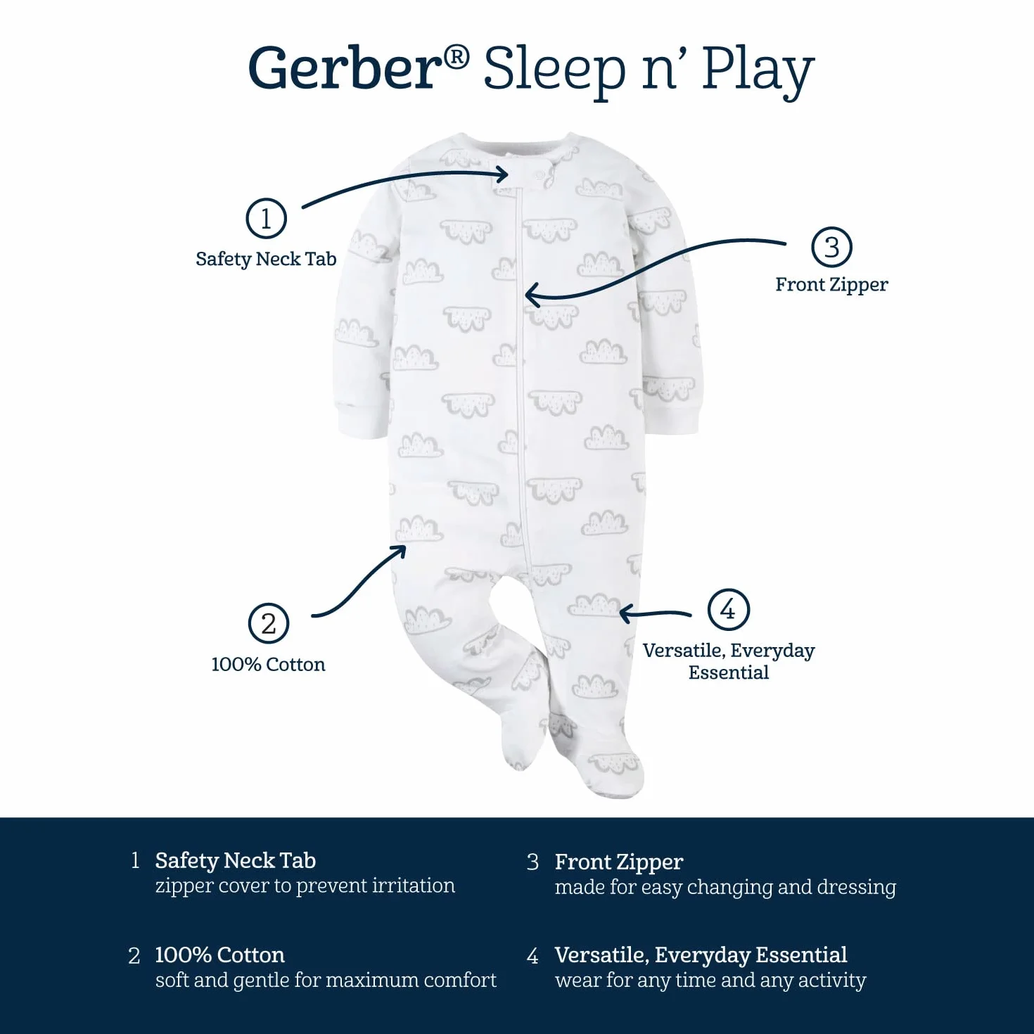 Gerber Kapcie dla niemowlęcia/dziecka Niemowlęta - dziewczynki 4 Pack Sleep 'N Play Footie