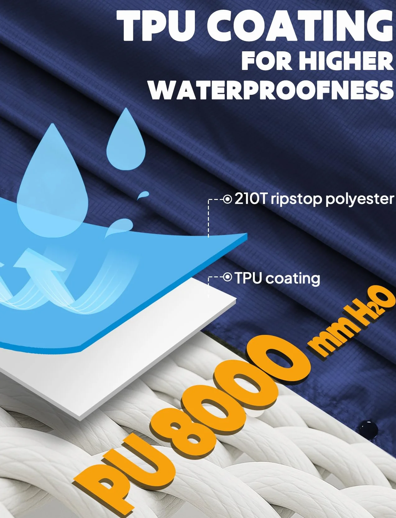 Anyoo Lekki Wodoodporny Oddychający Ripstop Ponczo z kapturem do aktywności na świeżym powietrzu