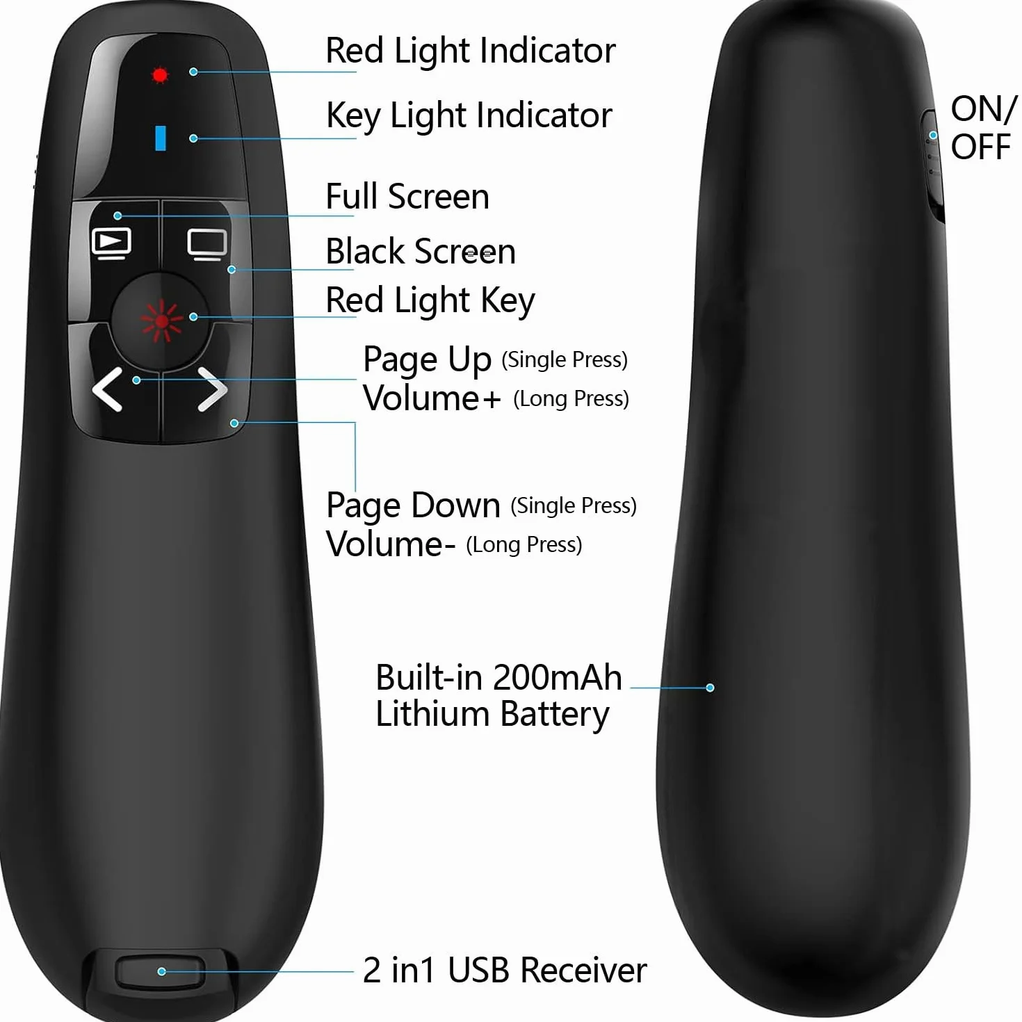 2 w 1 USB typu C Prezentacja Clicker do prezentacji PowerPoint, 2,4 GHz ładowalny bezprzewodowy prezentator pilot prezentacyjny wskaźnik slajdów Advancer PPT Clicker do komputera Mac laptopa