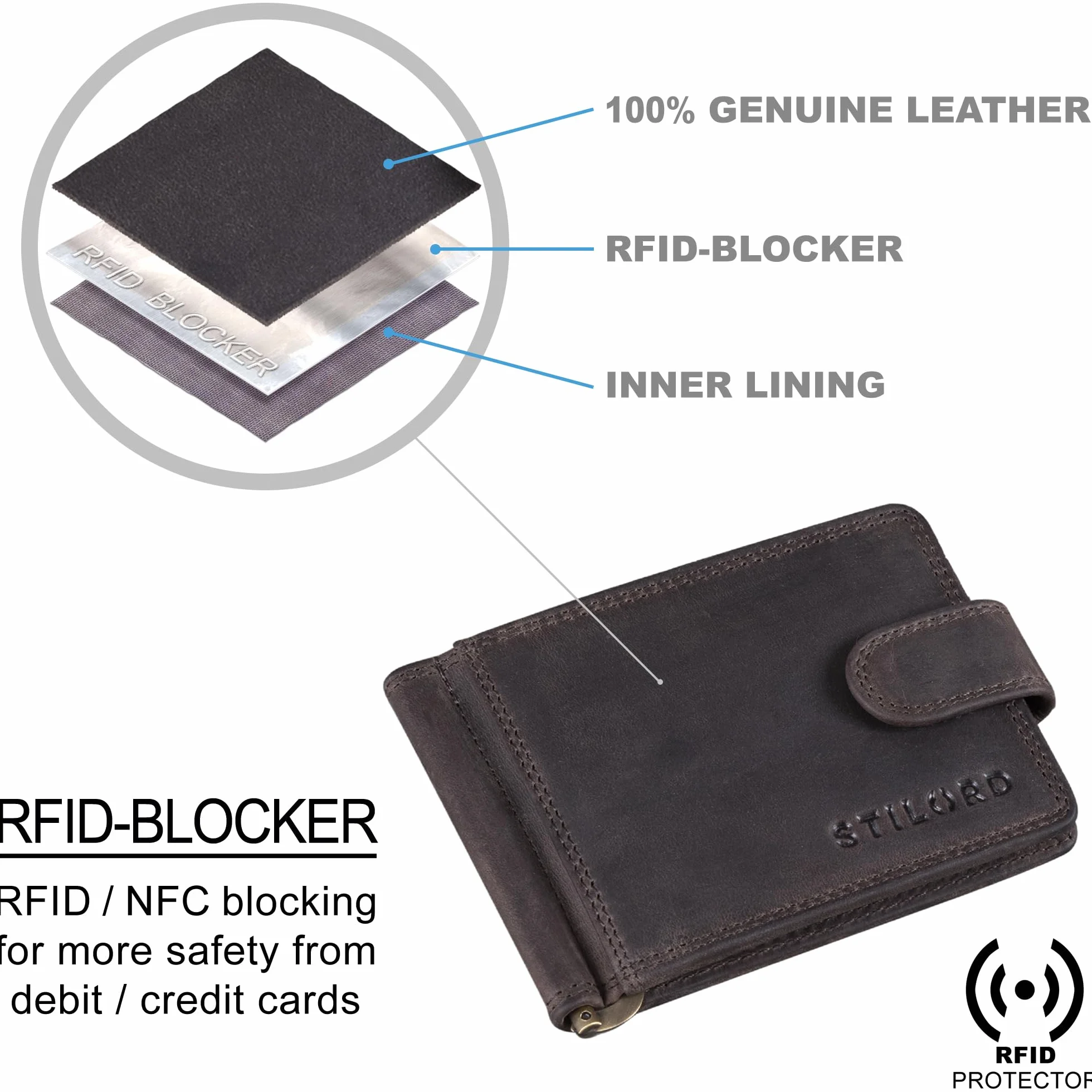 STILORD "Lino" Skórzany Portfel RFID z Klipsem na Pieniądze i ochrona NFC męski portfel z zatrzaskiem z zabezpieczeniem odczytu w pudełku upominkowym Kolor:ciemny brąz
