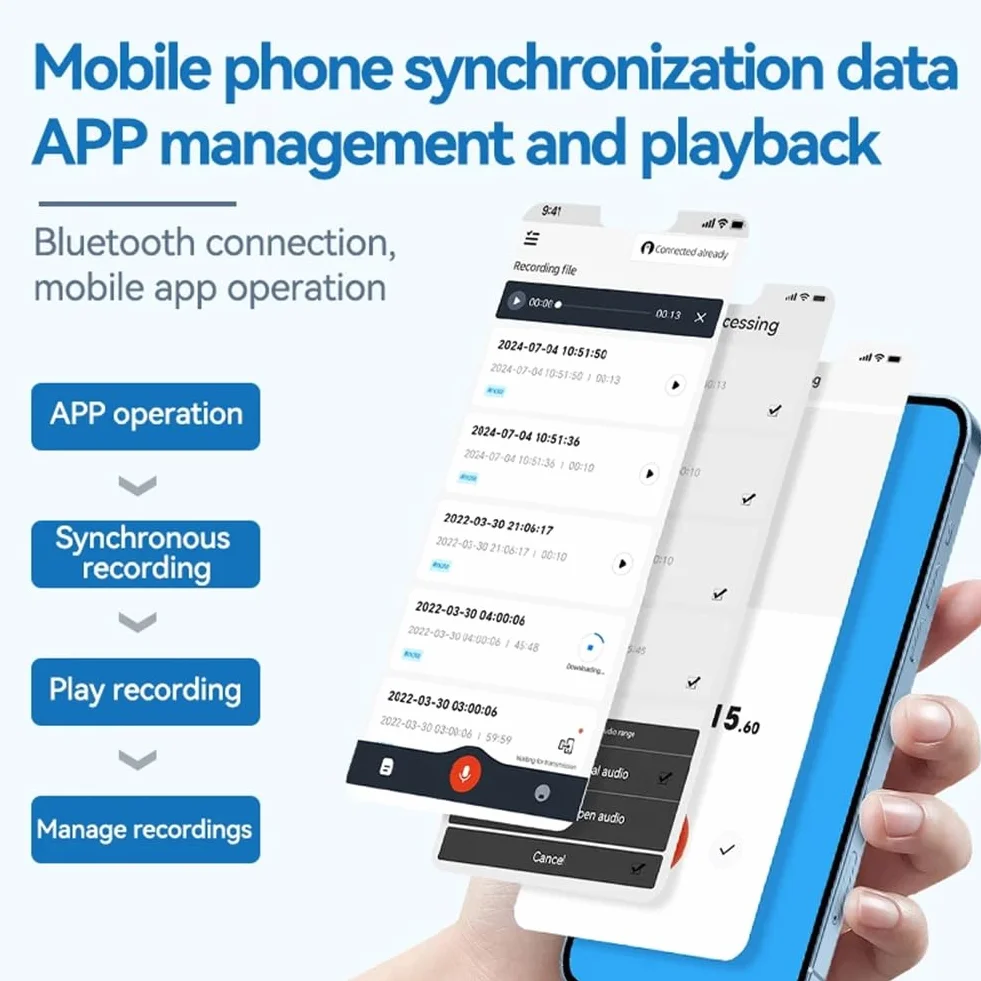ChatGPT-4 Mini Dyktafon Rozmowy Telefonicznej Zasilany przez AI Espia APP Sterowanie Audio Translator 64GB dla iOS Android