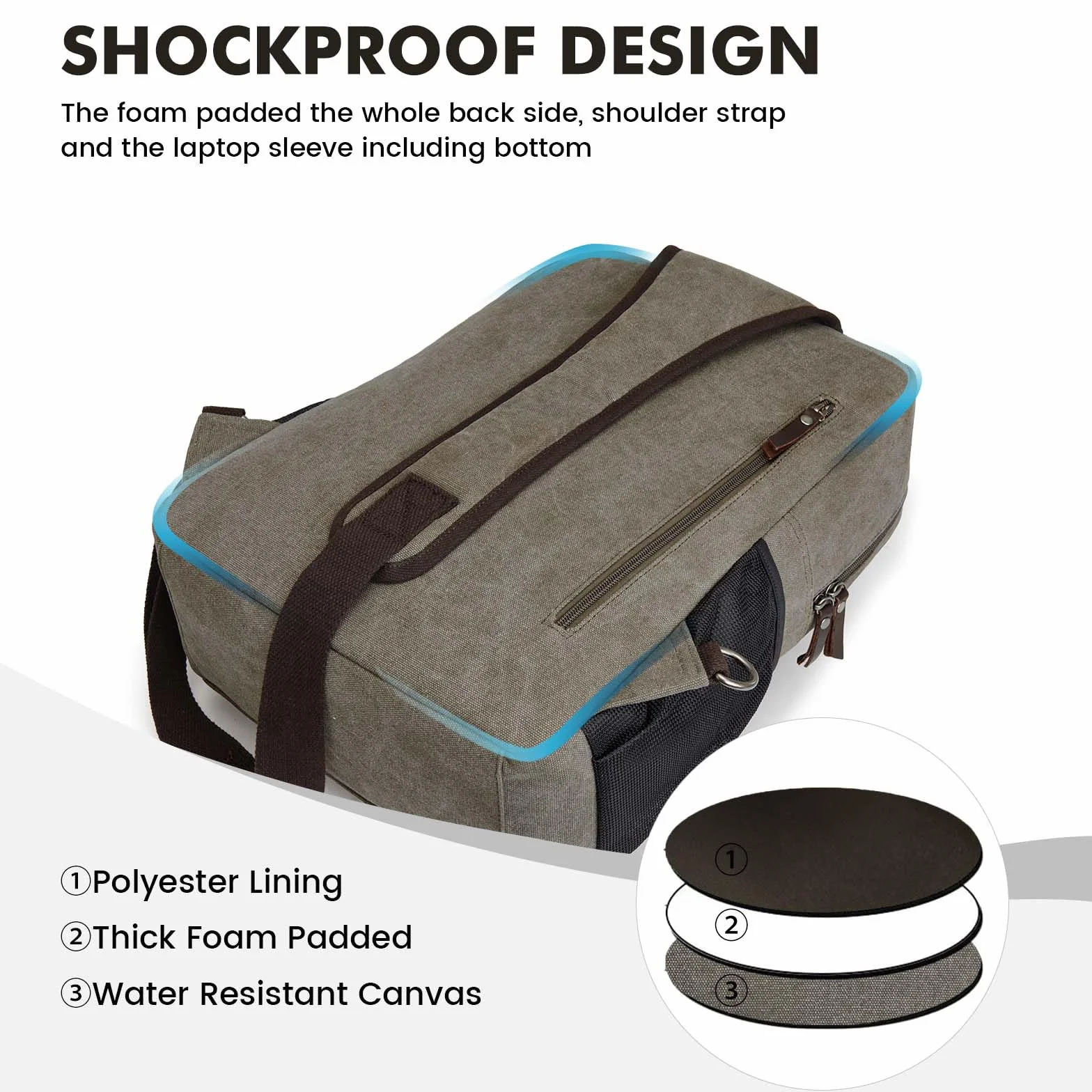 S-ZONE Sling plecak męski, torba na klatkę piersiową, 13 cali, crossbody, torba na ramię, torba sportowa, na bodybag Sling Bag, plecak na co dzień, do aktywności na świeżym powietrzu, wędrówek, jazdy