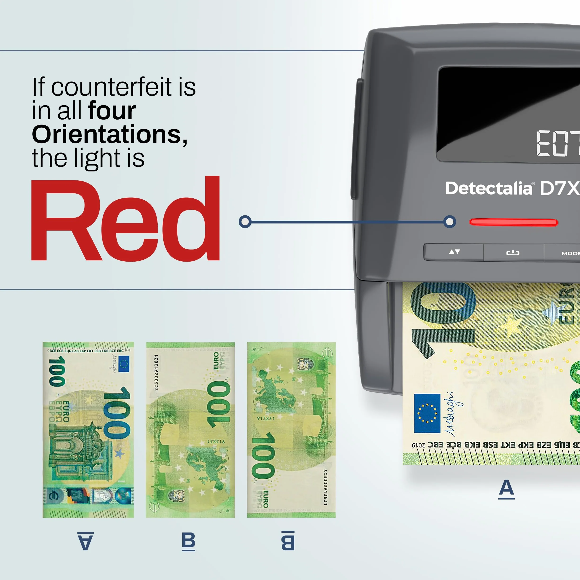 Detectalia D7X tester banknotów i maszyna do liczenia banknotów – urządzenie do testowania fałszywych banknotów z 7 kontrolami rozpoznawania euro, gbp, chf, pln, czk i sek