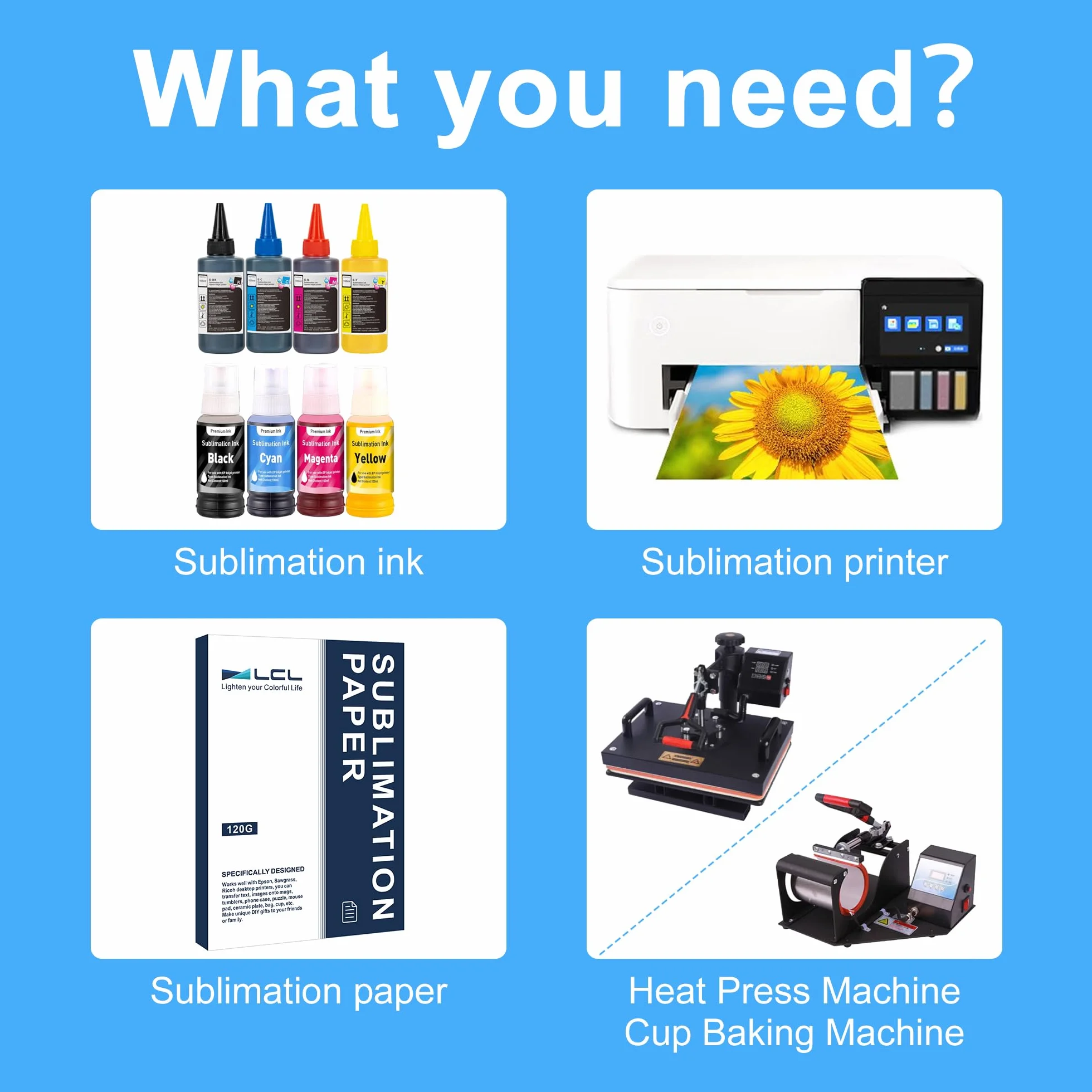 LCL Papier do sublimacji A4, 210 x 297 mm, 120 g/m² (110 arkuszy), kompatybilny z drukarkami sublimacyjnymi EPSON, SAWGRASS, RICOH, Brother