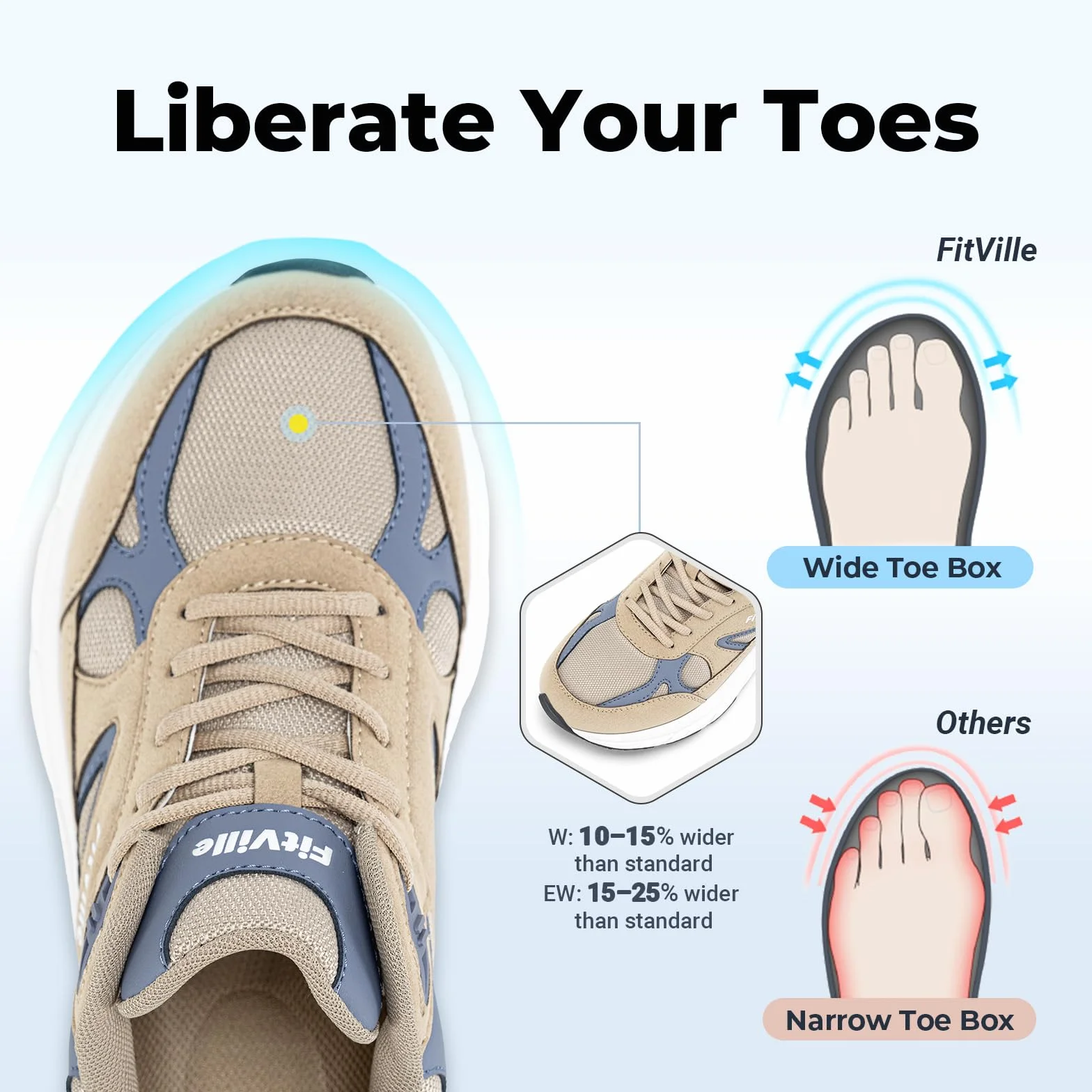 FitVille Sneakers Męskie buty do biegania Extra Wide Buty sportowe Antypoślizgowe trampki Oddychające buty do biegania po drodze Jogging chodzenia Szerokie stopy