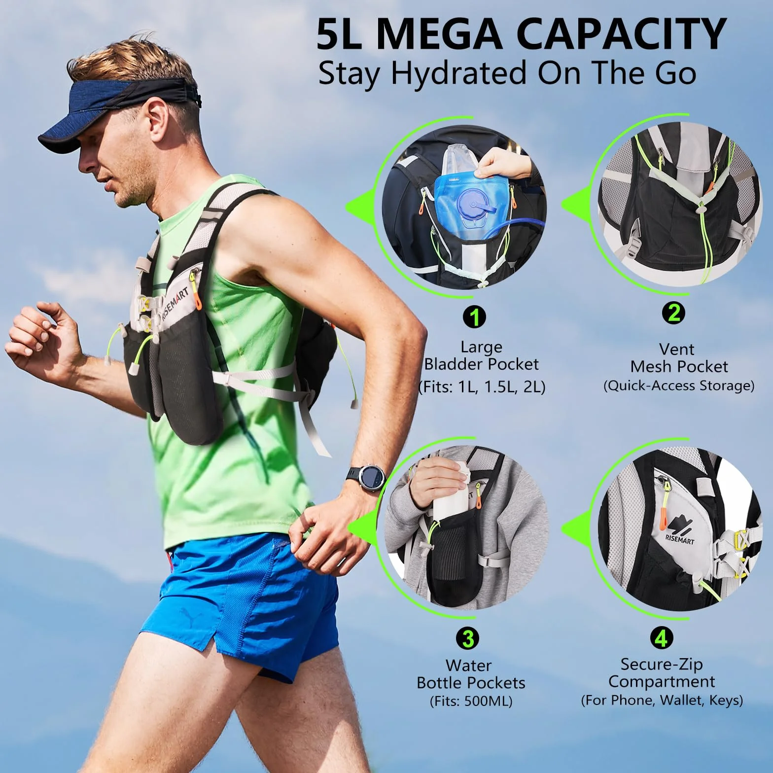 RISEMART Kamizelka do Biegania dla Kobiet i Mężczyzn, Odblaskowy Plecak z Regulowanymi Pasami Piersiowymi, Ultralekki Plecak do Biegania na Maraton, Jogging, Jazdę na Rowerze, Kemping, Wędrówki