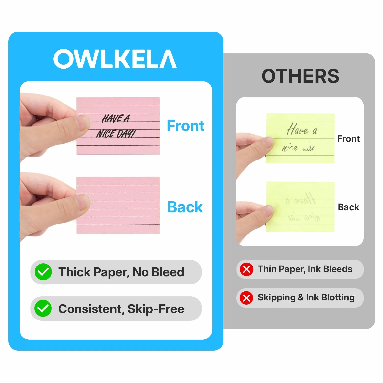OWLKELA Fiszki A8, 10 kolorów, 1000 sztuk, kartki do nauki, kartki do nauki słownictwa do nauki, notatek i organizacji biurowej, Łatwe etykietowanie, Kompaktowe i przenośne, Kolorowe fiszki do szkoły
