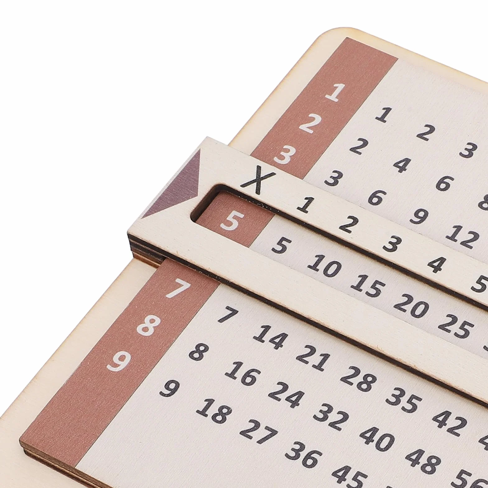 Slajd i Naucz się Siatka Mnożenia, Tabela Mnożenia Mnożenia Matematycznego Slajbunalna Edukacja Tabela Mnożenia z Oknem Widza, Drewniana Tablica Mnożenia dla Uczniów