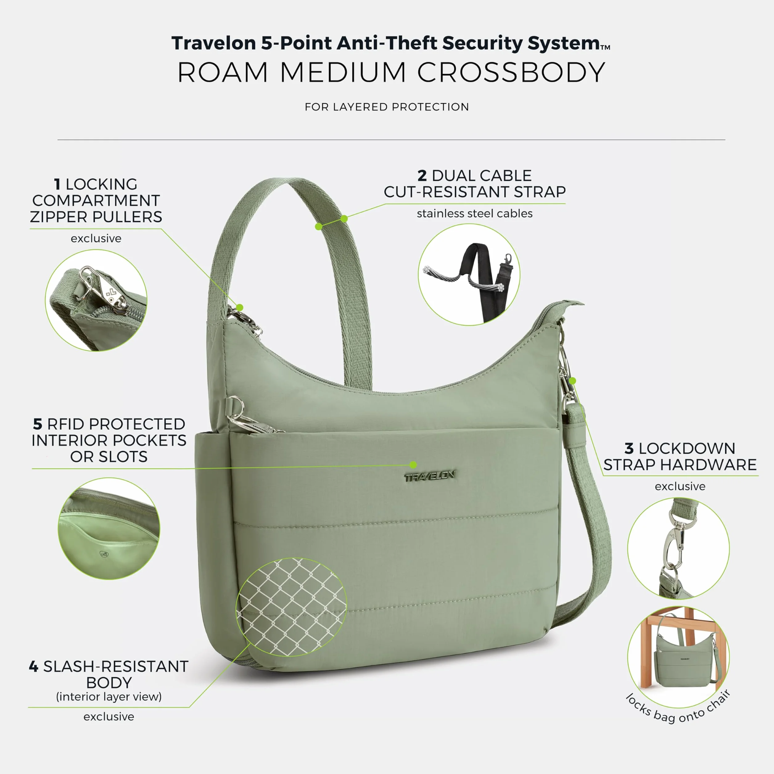Travelon Unisex Anti-Theft Roam Medium Crossbody, Mech, 8"H(center) x 9.75"H(wing) x 11W x 3"D