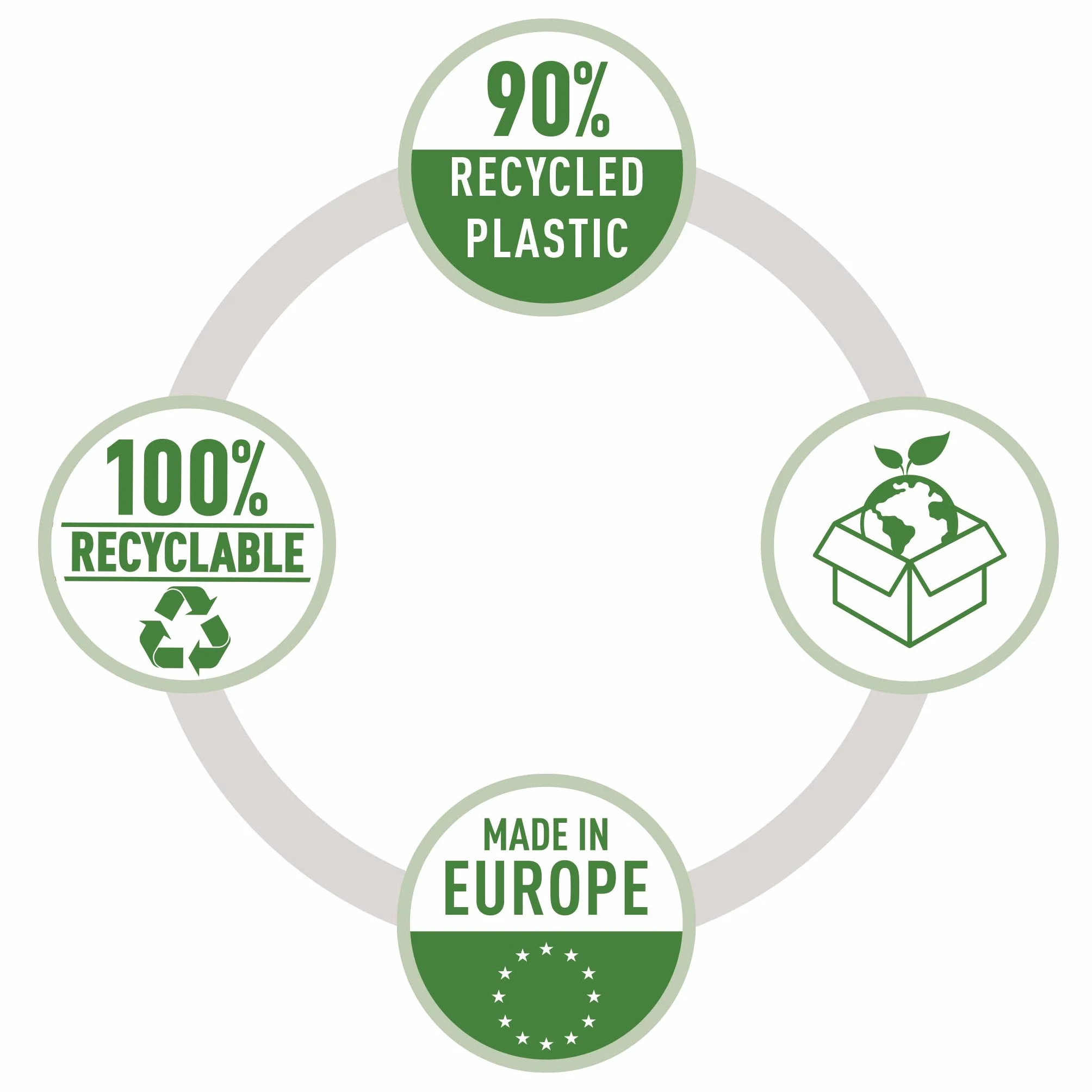 Leitz, Album Ofertowy A4 Leitz Recycle, Zawiera 40 Przymocowanych Plastikowych Koszulek, Mieści 80 Kartek, w 100% Nadaje się do Recyklingu, Przyjazny Środowisku, Kolor Czarny (46770095)