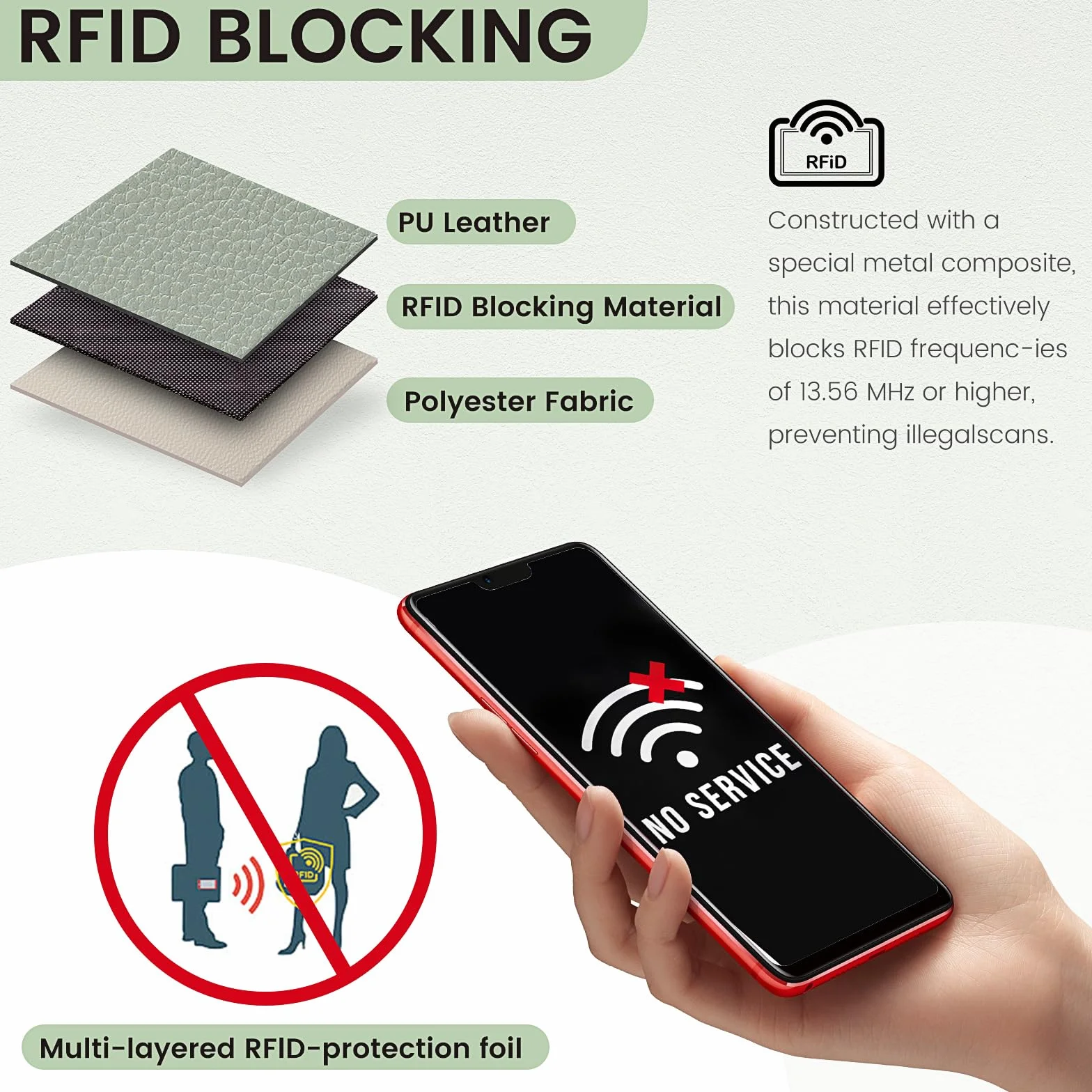 Pomelo Best Damski portfel mały z ochroną RFID, mini portfel z miękkiej skóry PU, stylowy design z nadrukiem, lekki i praktyczny na co dzień i w podróży, S, Minimalistyczny (Mintgrün)