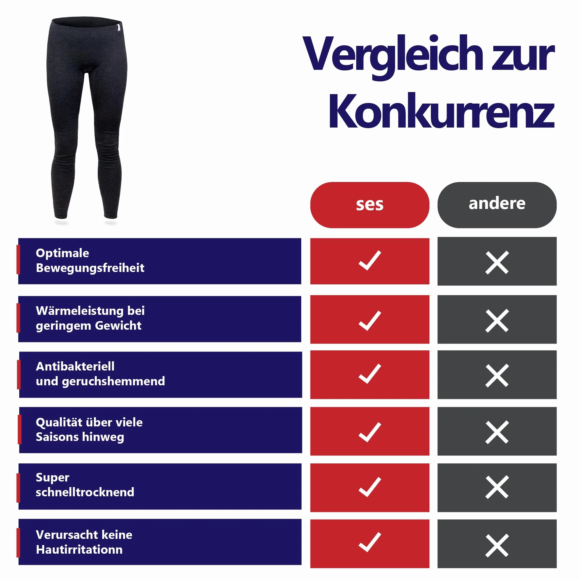 SES Damskie spodnie termiczne długie 38-52 z 75% bawełny i 25% poliestru/oddychające długie majtki damskie / bielizna termiczna dla ciepła i komfortu