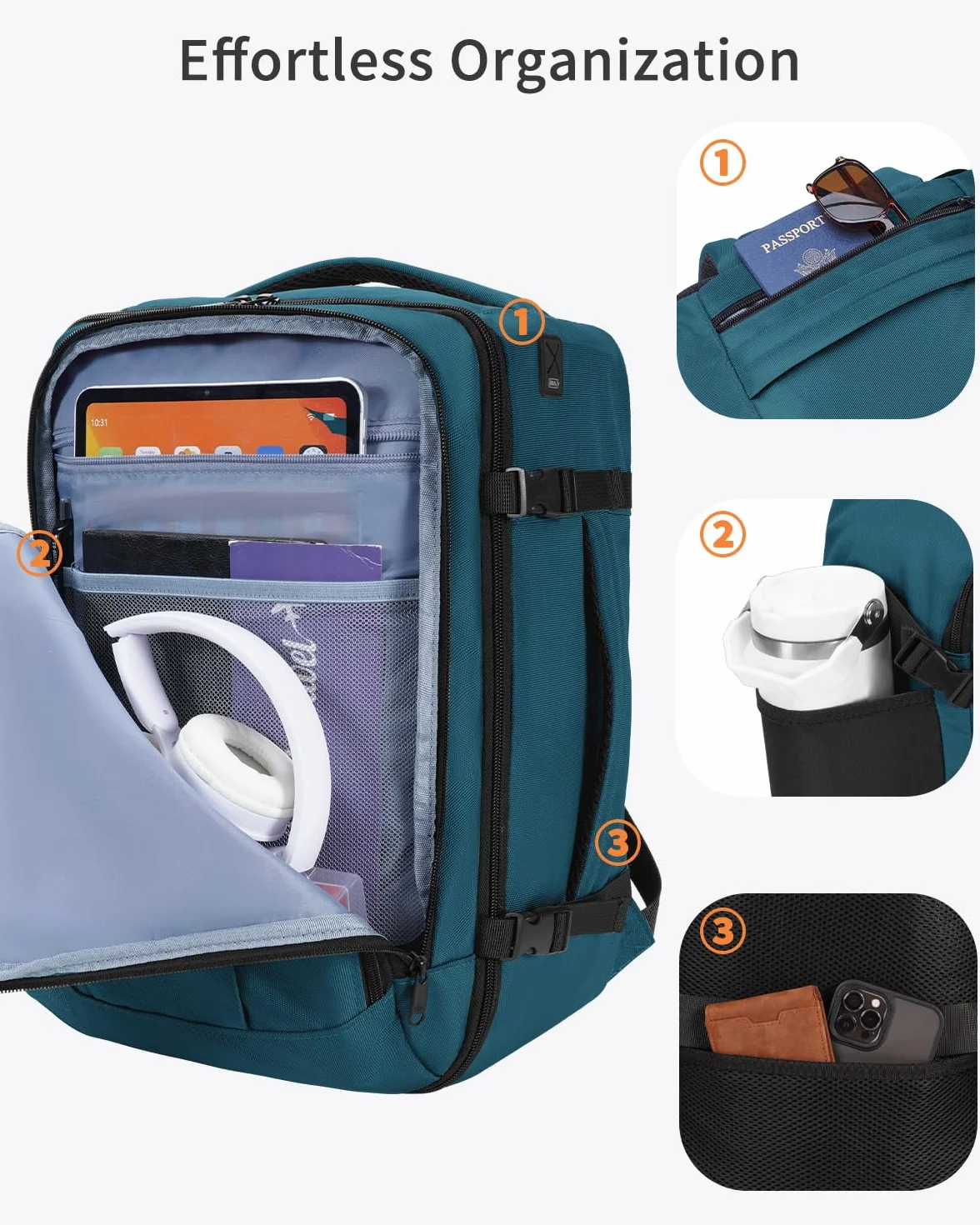 ECOHUB Plecak Podróżny do Ryanair EasyJet, Bagaż Podręczny na Laptopa z 13 kieszeniami, Torba Kabinowa antykradzieżowa rPET, Wodoodporny Plecak do Samolotu 40x30x20 cm 24L (NiebieskoZielony)