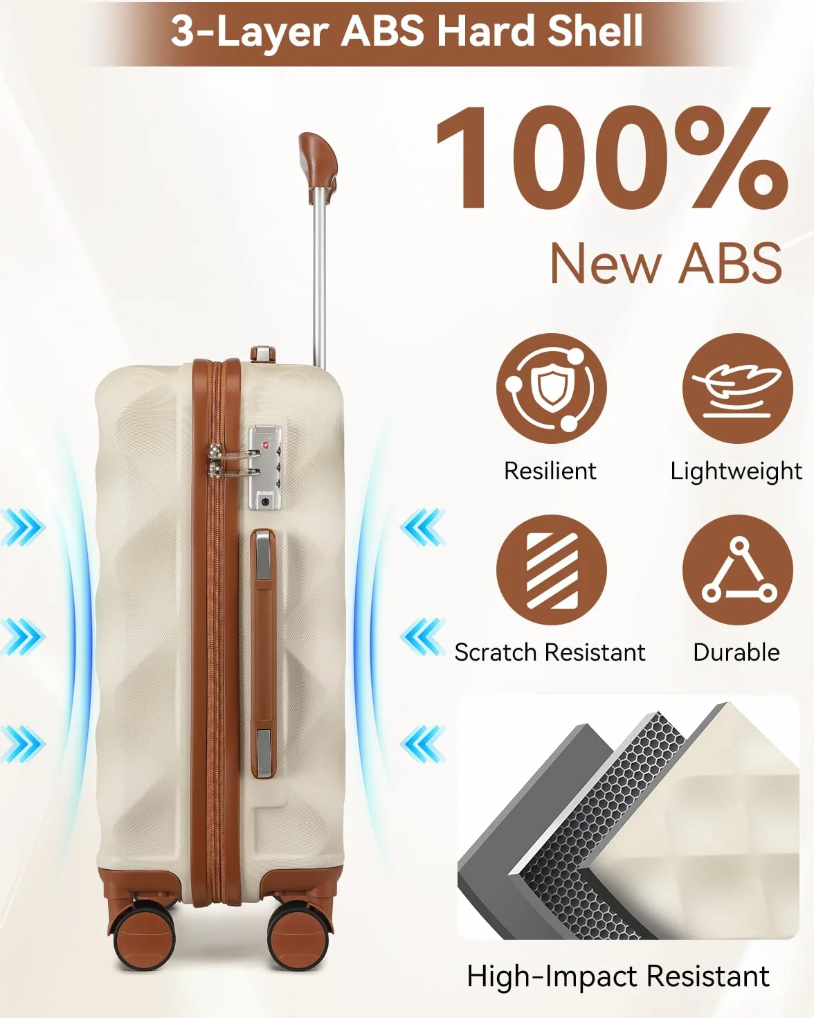 Sea choice Zestawy Bagażowe 5 Sztuk Walizek z Zamkiem TSA z Twardej Skorupy ABS Lekka i Trwała Walizka Podróżna z Kosmetyczką+Torba Podróżna (5-Częściowy Zestaw, beż)