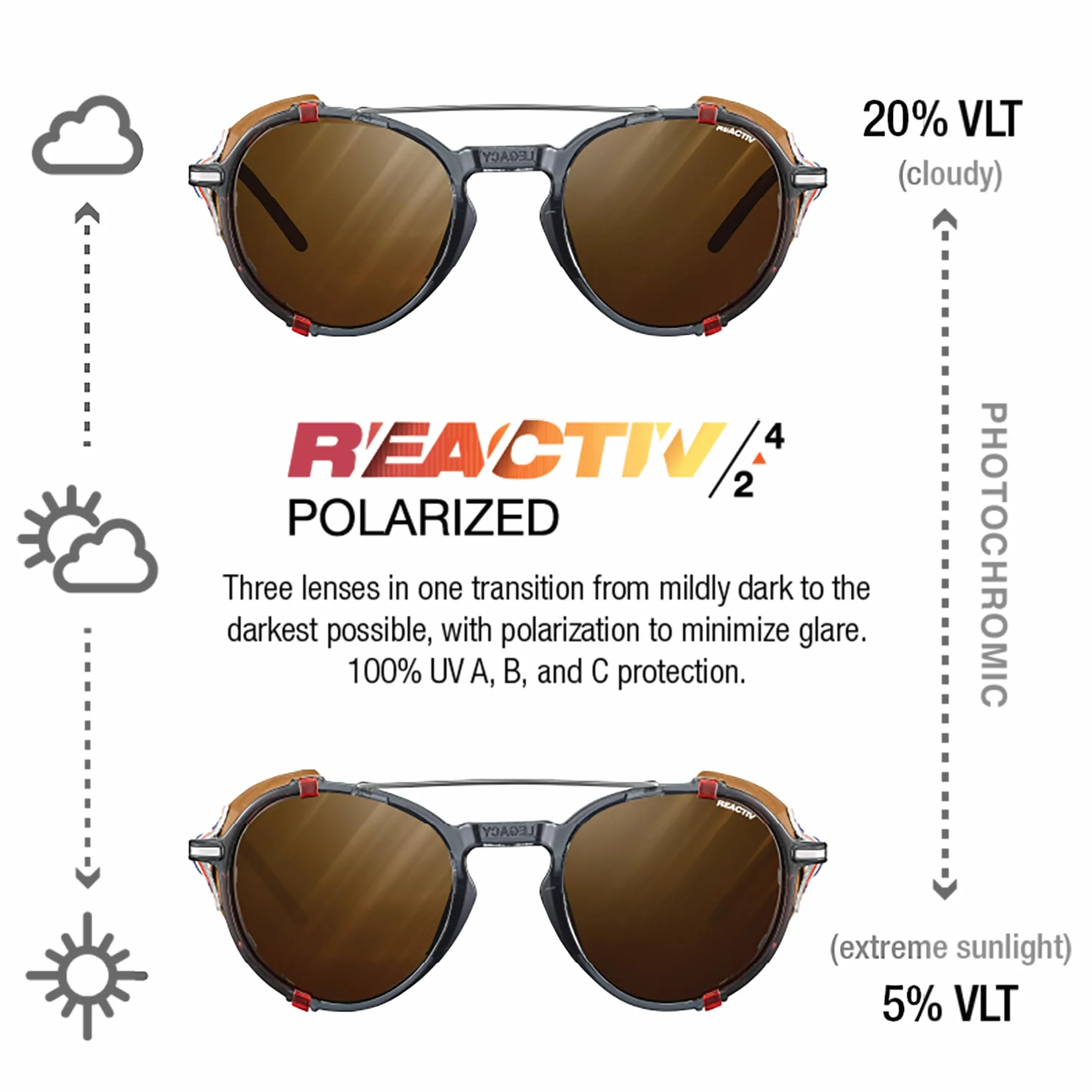 Julbo Okulary przeciwsłoneczne, Tryears/Red Black Legacy R24PL, L Unisex Dorosły, Tryears/Red Black Legacy R24pl, L