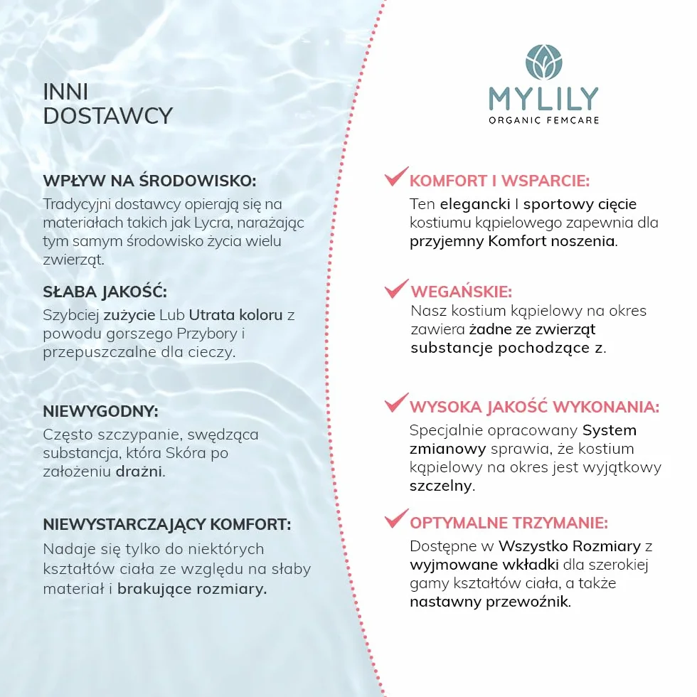 MYLILY Strój kąpielowy menstruacyjny dla nastolatek | Strój kąpielowy na okres dla dziewcząt | kostium kąpielowy sportowy nastolatek | kostium kąpielowy na okres