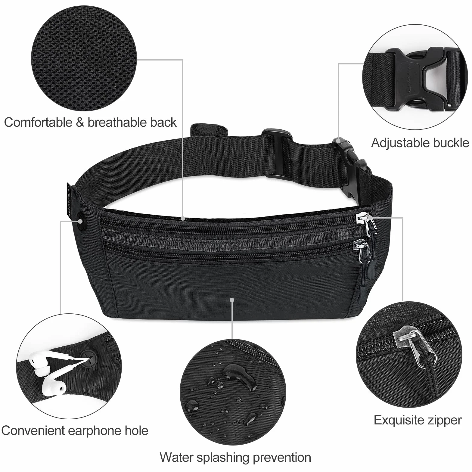 MYCARBON Saszetka biodrowa damska męska z RFID wodoodporna antykradzieżowa sportowa saszetka na pasek dwie kieszenie ze złączem do słuchawek torba do biegania w podróży rower bieganie, Czarny (Black
