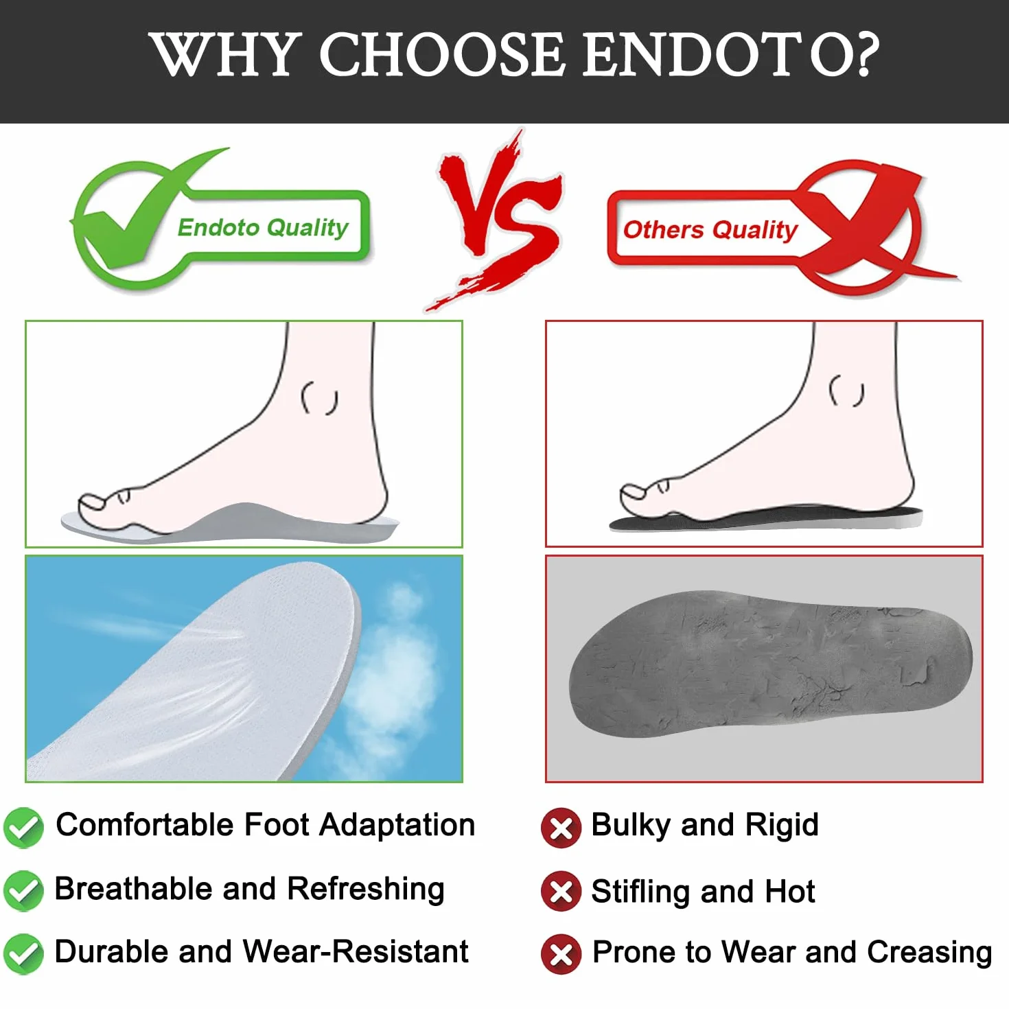 Endoto Wkładki do Nike Air Force 1 Butów, Zamiennik Wkladka Zamienne Insoles Replacement Insert(45 EU)