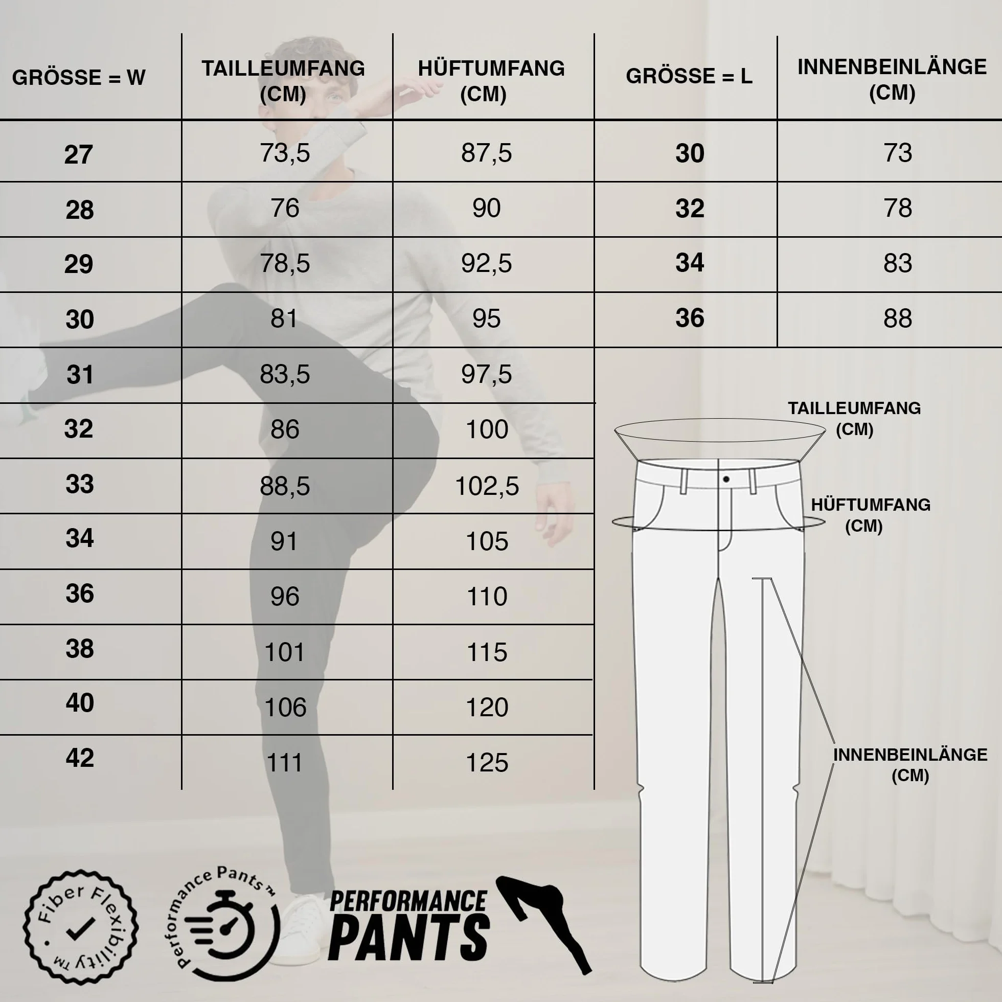 Performance Pants Męskie - stylowe spodnie męskie slim fit ze stretchem - wygodne praktyczne spodnie męskie do biznesu i w czasie wolnym - wygodne spodnie materiałowe męskie