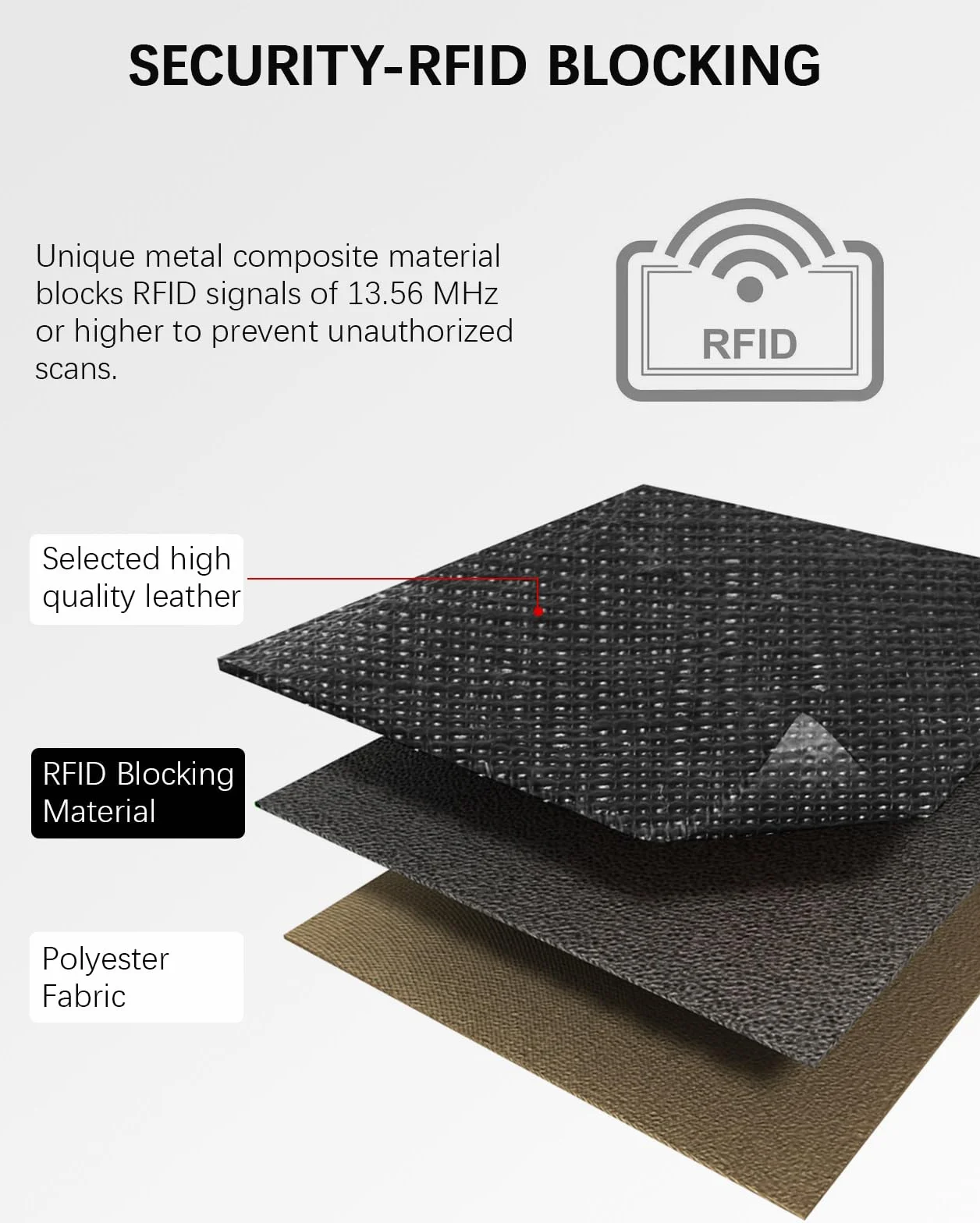 BOSTANTEN Damski mały portfel na karty kredytowe, ochrona RFID, portfel damski z breloczkiem do kluczy, mini portfel damski, 3201-czarny, 21 x 2 x 12 cm, portfel rfid