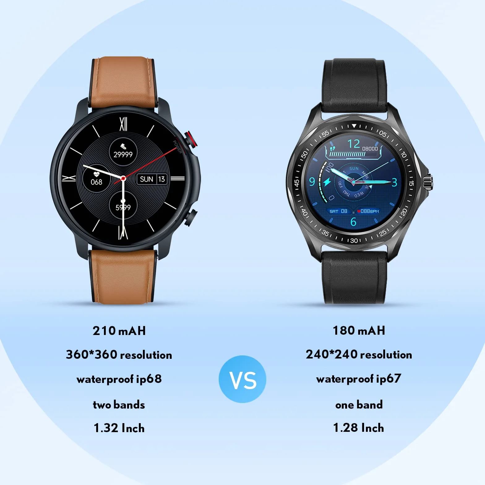 Męski smartwatch sportowy Smartwatch - 1,32 cala, wodoodporny ekran dotykowy IP68, inteligentna bransoletka z monitorem snu, tętna, krokomierz, tracker fitness, dla Androida, iOS, okrągła skóra
