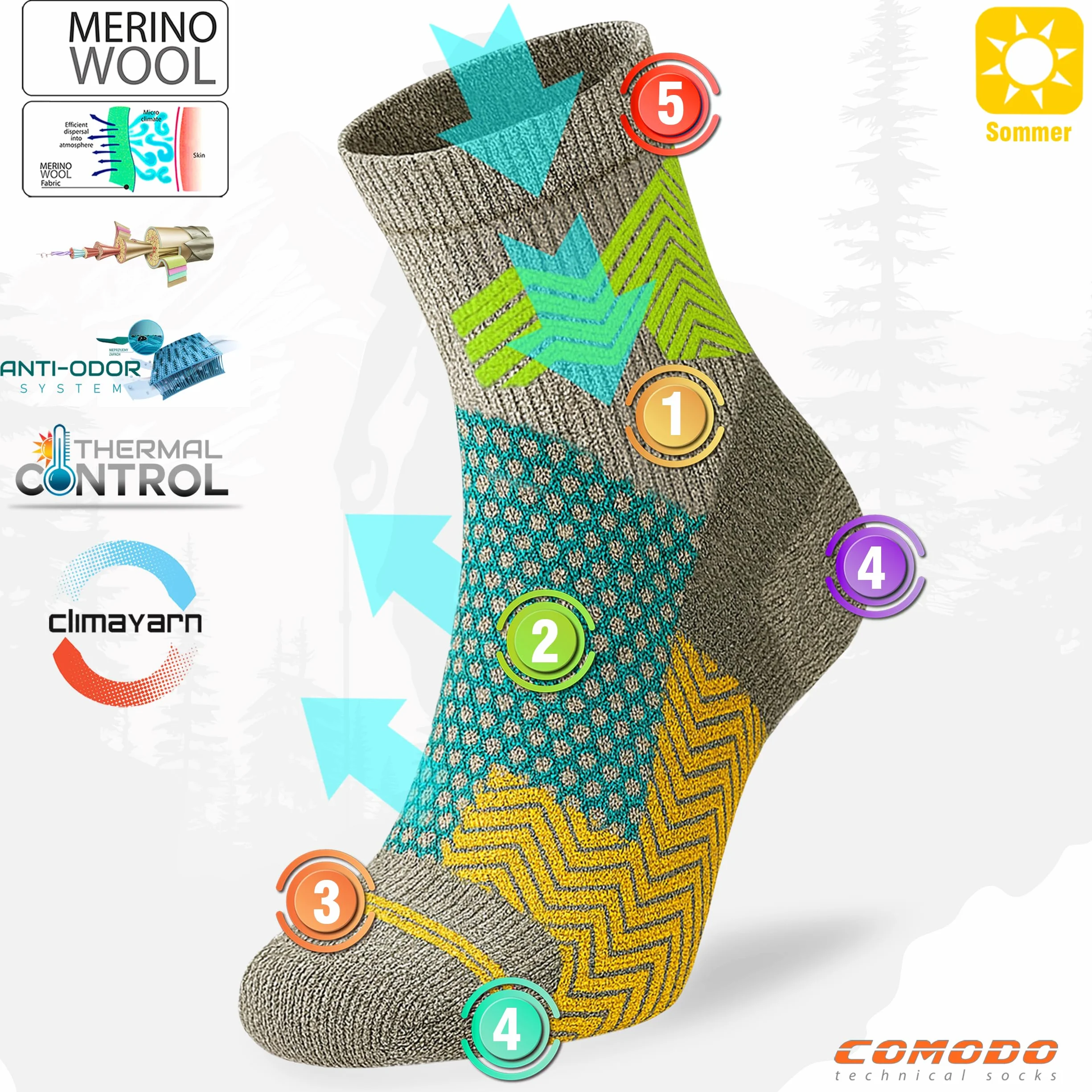 Comodo Technical Socks - Skarpety Termoaktywne - Wełna Merino 65% - Trekkingowe, do Aktywności, Krótkie, Lekkie, Oddychające