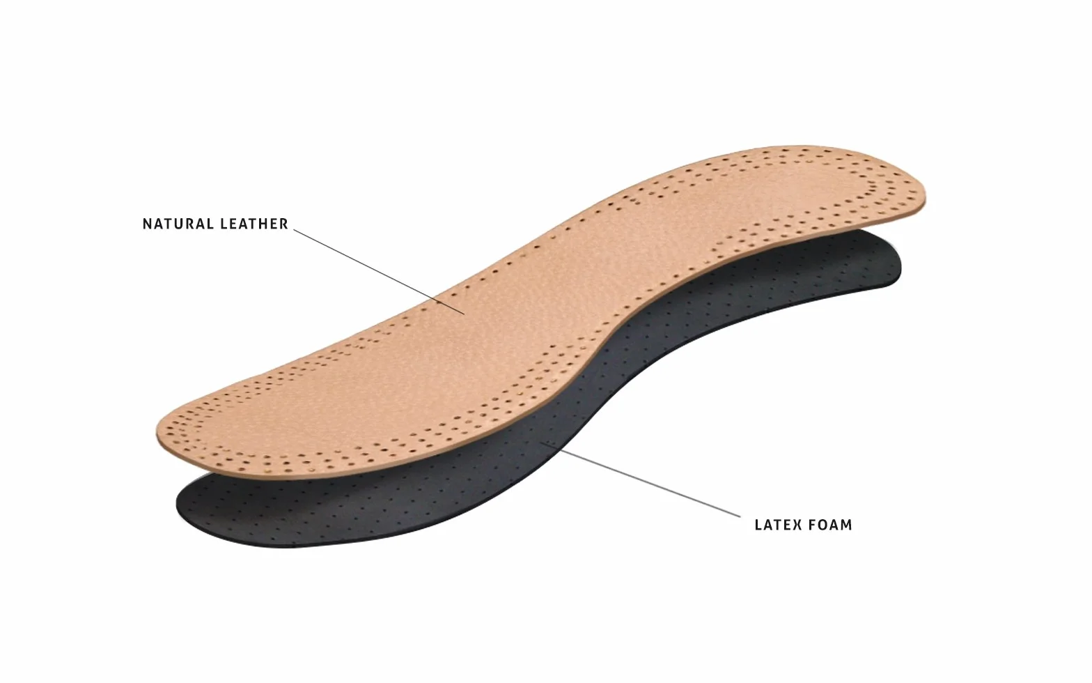 Kaps Leather Carbon - Eleganckie i Komfortowe Wkładki Do Butów dla Kobiet. Wykonane z Naturalnej Skóry oraz Pianki Lateksowej Z Węglem Aktywnym. Idealne do Botek oraz Sandałów (Kobiety 41 EUR)