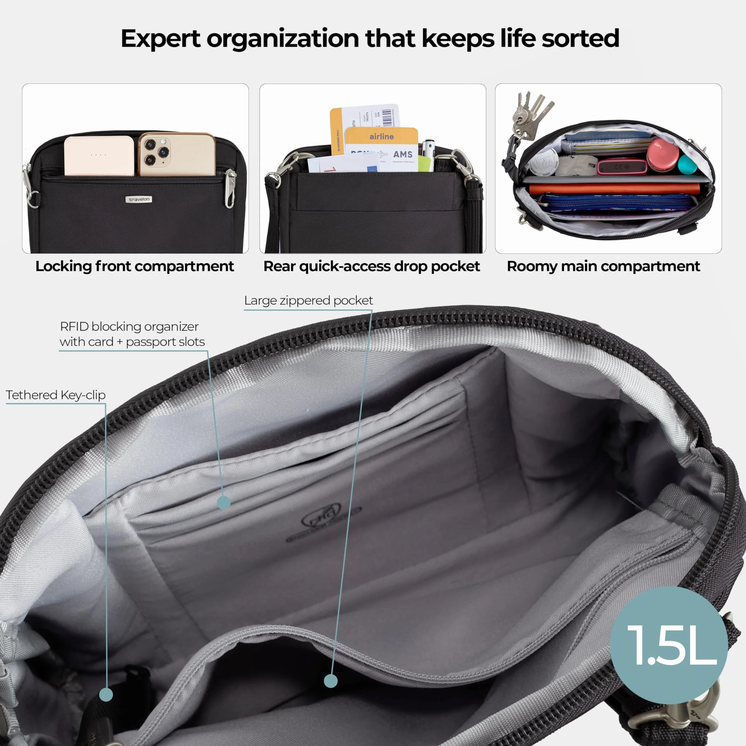 Travelon Torebka na ramię Kobiety Travelon Classic Convertible Crossbody & Waist Pack