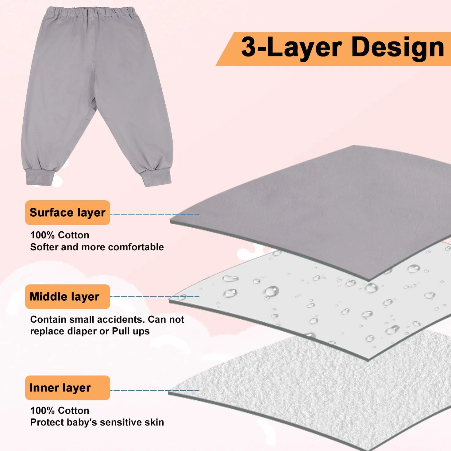 FLYISH DIRECT Baby Sleepy Diaper Pants, Baby Diaper Pants, Spódnica na pieluchy, Spodnie do nauki korzystania z nocnika dla dzieci, 2 sztuki