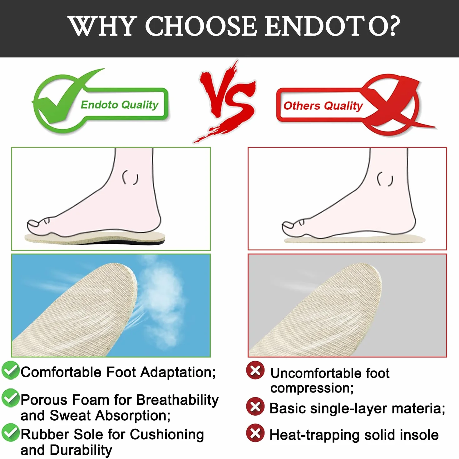 Endoto Wkładki do Converse Butów, Zamiennik Wkladka Zamienne Insoles Replacement Insert(44 EU)